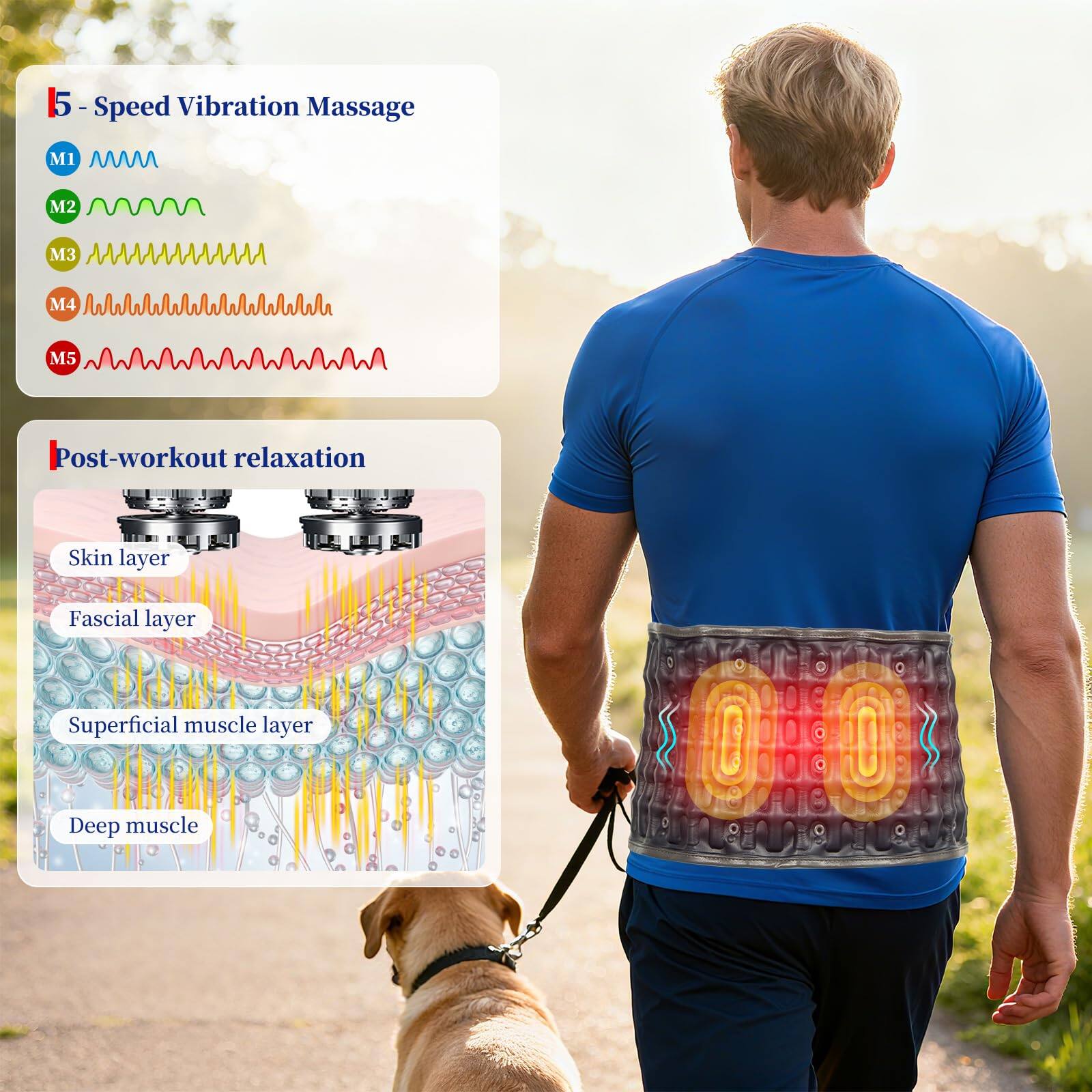 5 - Speed Vibration Massage  
M1  
M2  
M3  
M4  
M5  

Post-workout relaxation  
Skin layer  
Fascial layer  
Superficial muscle layer  
Deep muscle