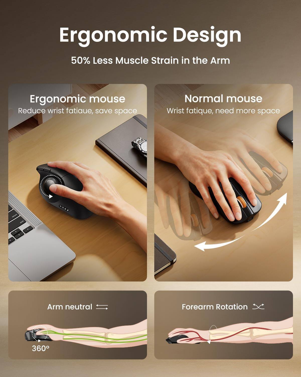 Ergonomic Design  
50% Less Muscle Strain in the Arm

Ergonomic mouse  
Reduce wrist fatigue, save space

Normal mouse  
Wrist fatigue, need more space

Arm neutral  
360°

Forearm Rotation