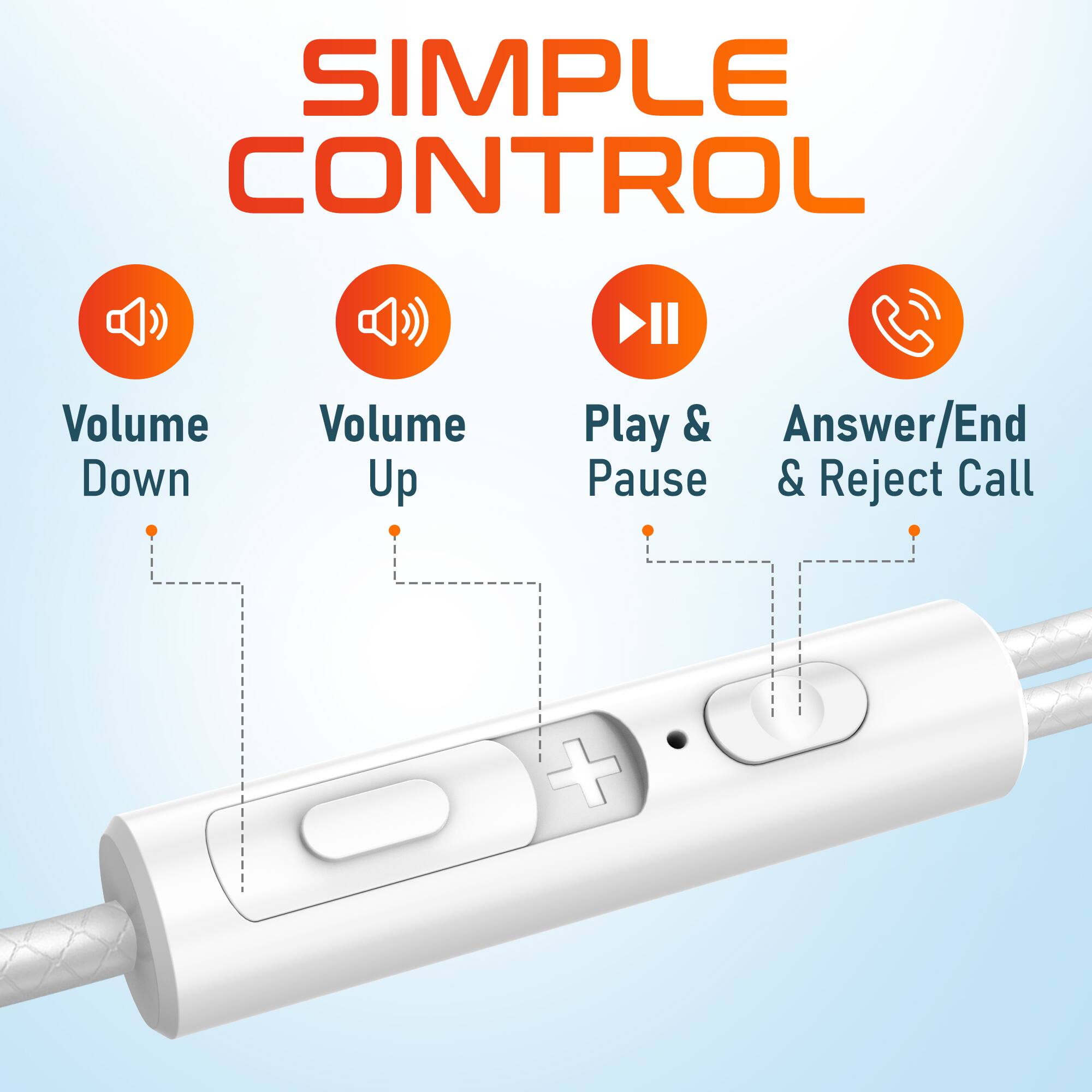 SIMPLE CONTROL

- Volume Down
- Volume Up
- Play & Pause
- Answer/End & Reject Call