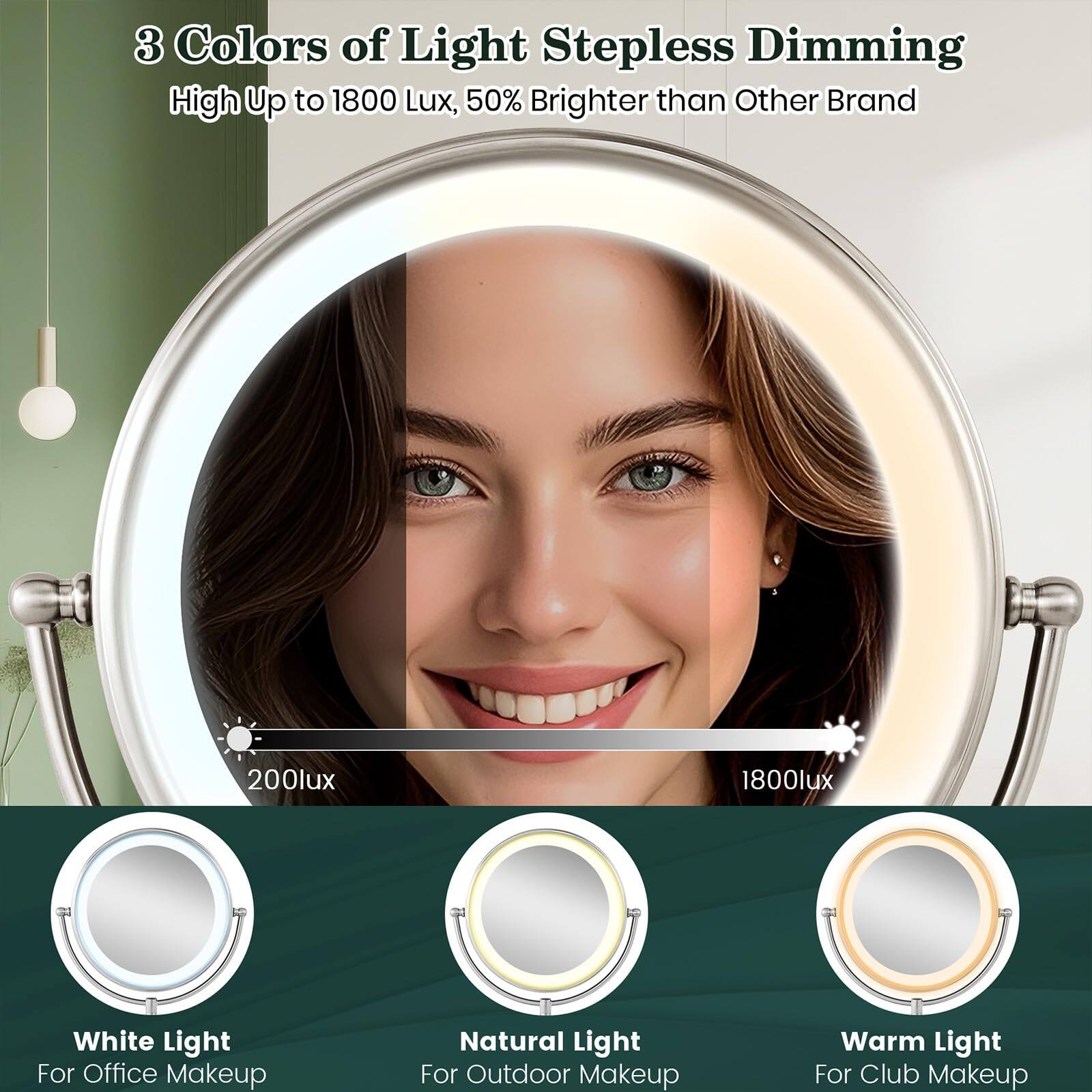3 Colors of Light Stepless Dimming  
High Up to 1800 Lux, 50% Brighter than Other Brand  

White Light  
For Office Makeup  

Natural Light  
For Outdoor Makeup  

Warm Light  
For Club Makeup  

200lux  
1800lux