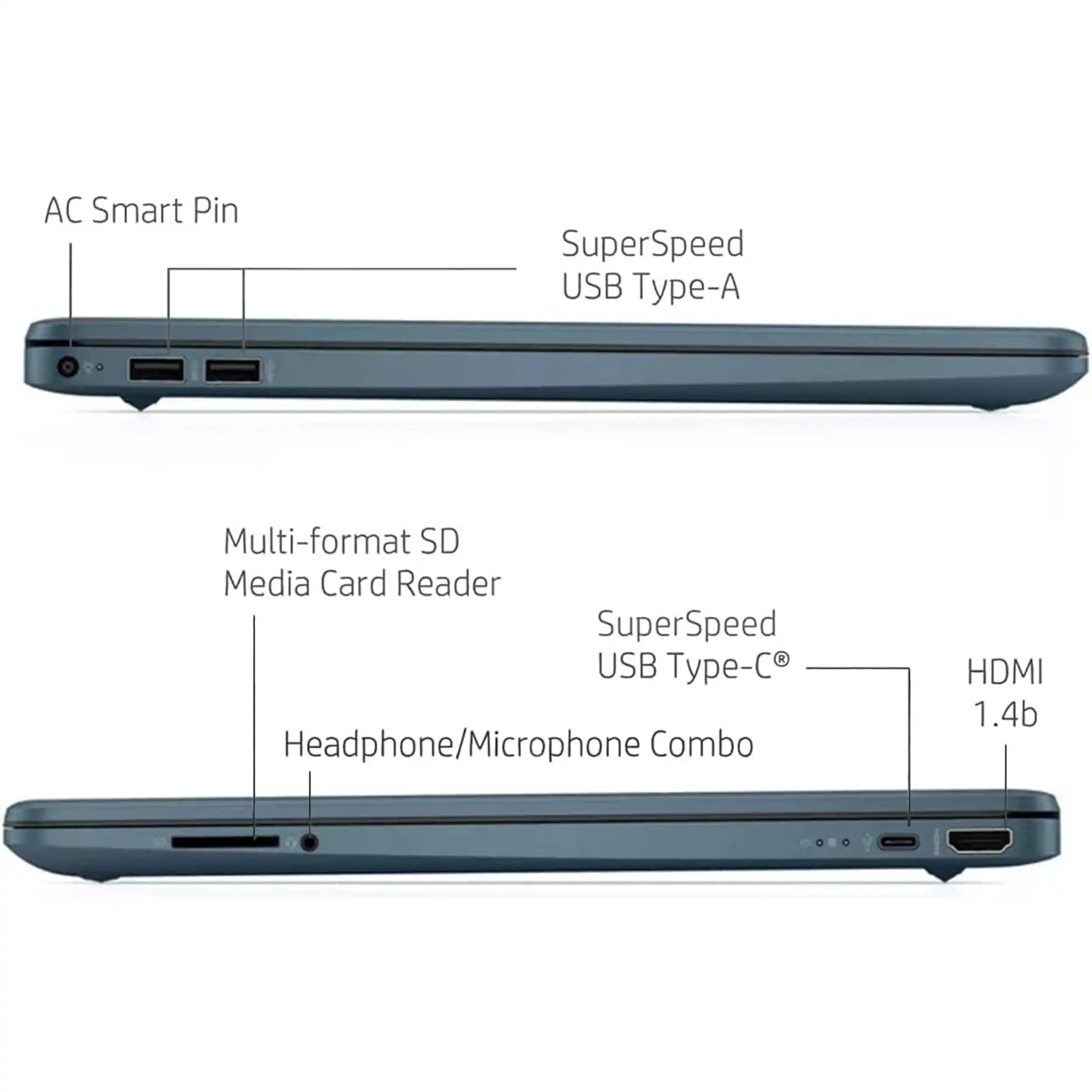 AC Smart Pin  
SuperSpeed USB Type-A  
Multi-format SD Media Card Reader  
Headphone/Microphone Combo  
SuperSpeed USB Type-C®  
HDMI 1.4b