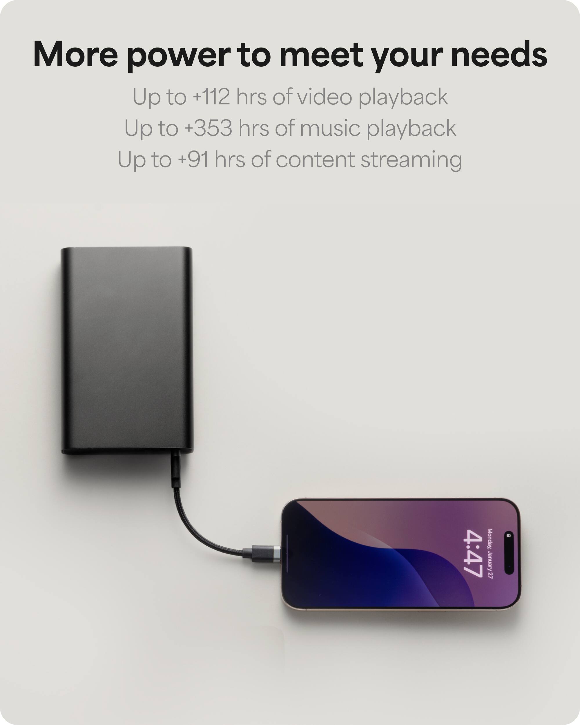 More power to meet your needs. Up to +112 hours of video playback. Up to +353 hours of music playback. Up to +91 hours of content streaming. Monday 4:47 January 27.