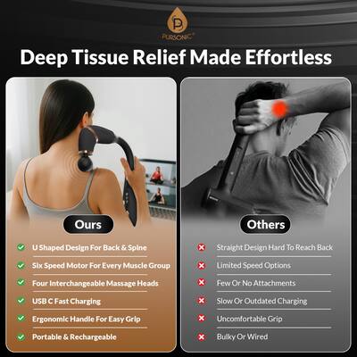 Pursonic Ultimate Muscle Recovery Bundle: Deep Tissue Massage Gun + Vibrating Massage Ball MG1200-HMG150 - Best Buy Pursonic Ultimate Muscle Recovery Bundle: Deep Tissue Massage Gun + Vibrating Massage Ball MG1200-HMG150 - Best Buy