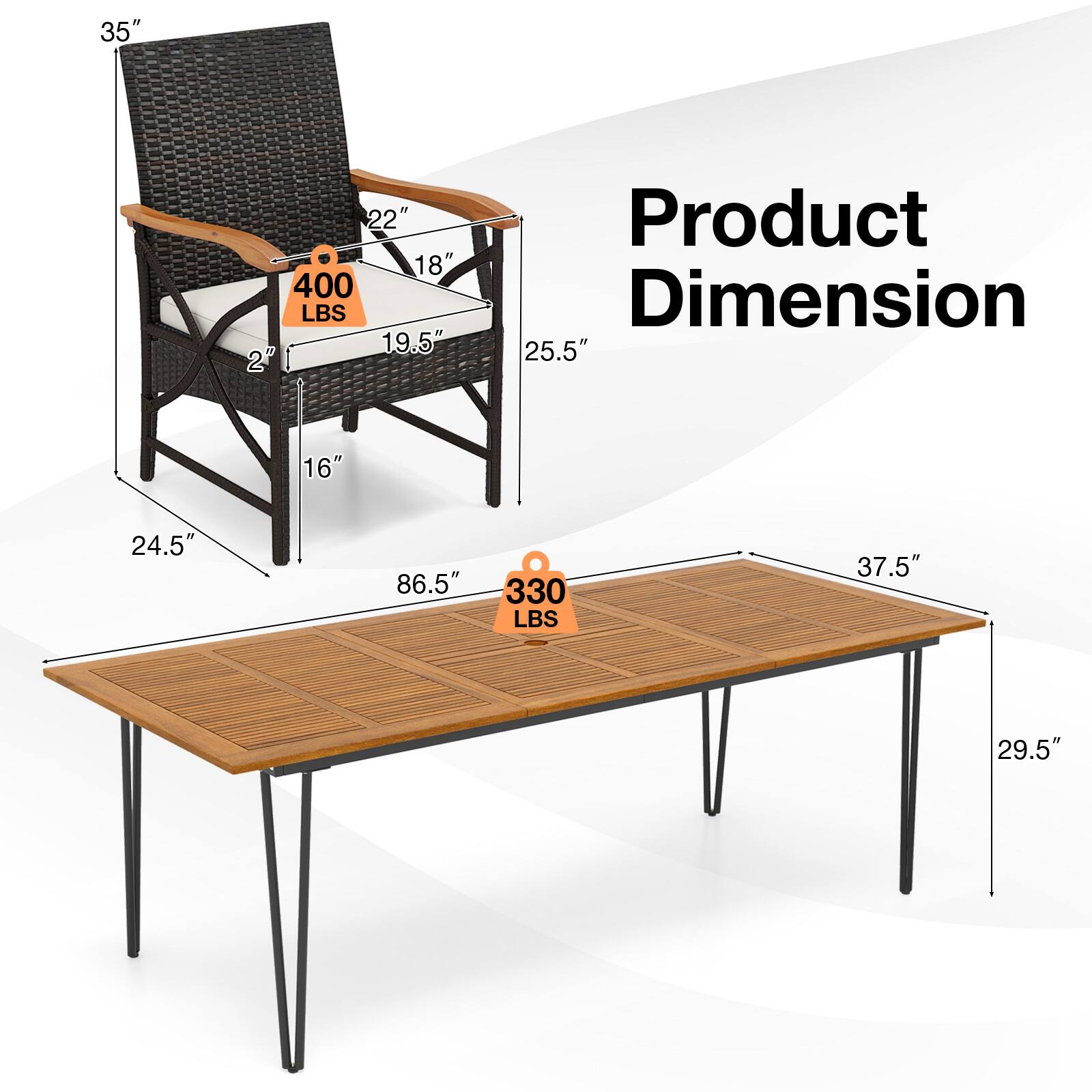 Product Dimension: 35" 22" 18" 400 LBS 19.5" 20 25.5" 16" 24.5" 86.5" 330 LBS 37.5" 29.5"