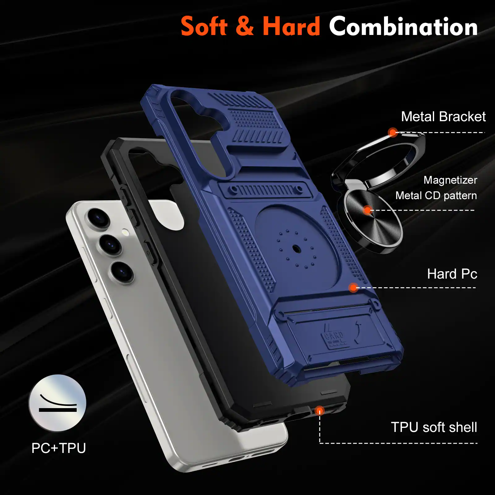 Soft & Hard Combination  
Metal Bracket  
Magnetizer  
Metal CD pattern  
Hard Pc  
TPU soft shell  
PC+TPU