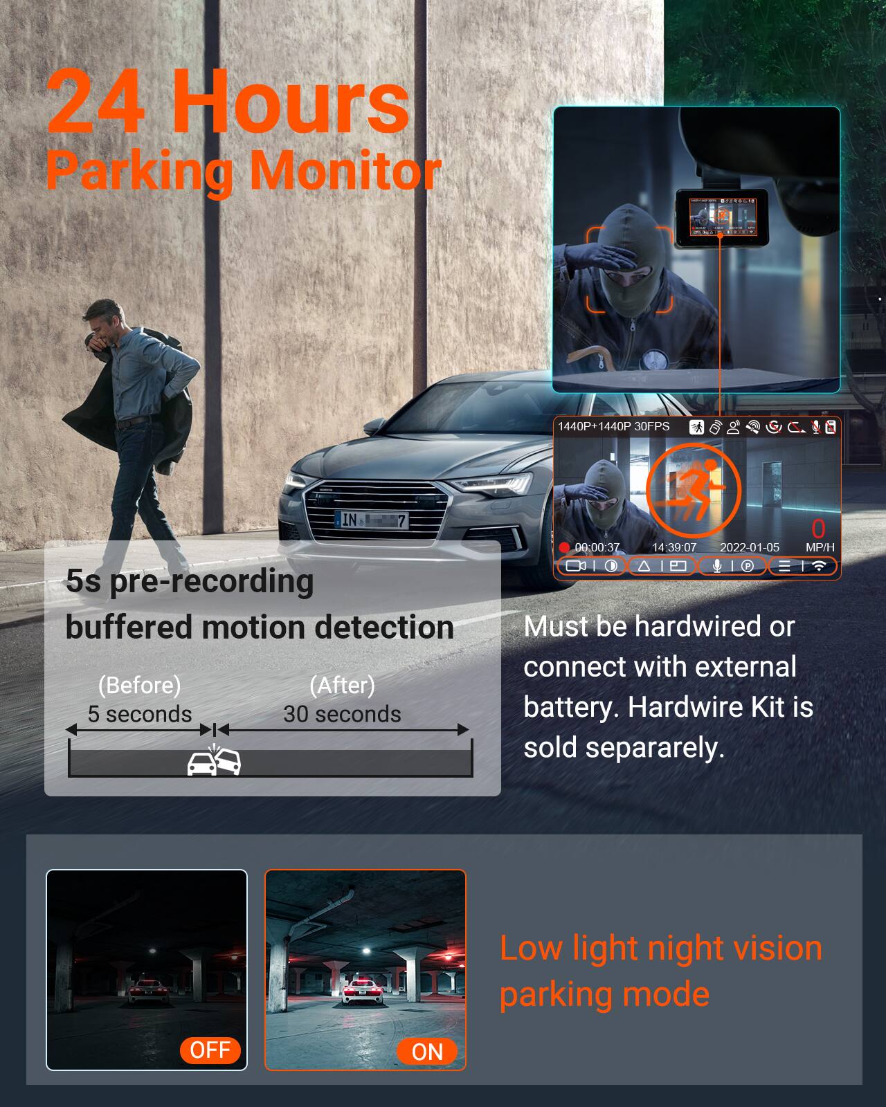 24 Hours Parking Monitor

1440P+1440P 30FPS

5s pre-recording buffered motion detection
(Before) 5 seconds (After) 30 seconds

Must be hardwired or connect with external battery. Hardwire Kit is sold separately.

Low light night vision parking mode
OFF ON