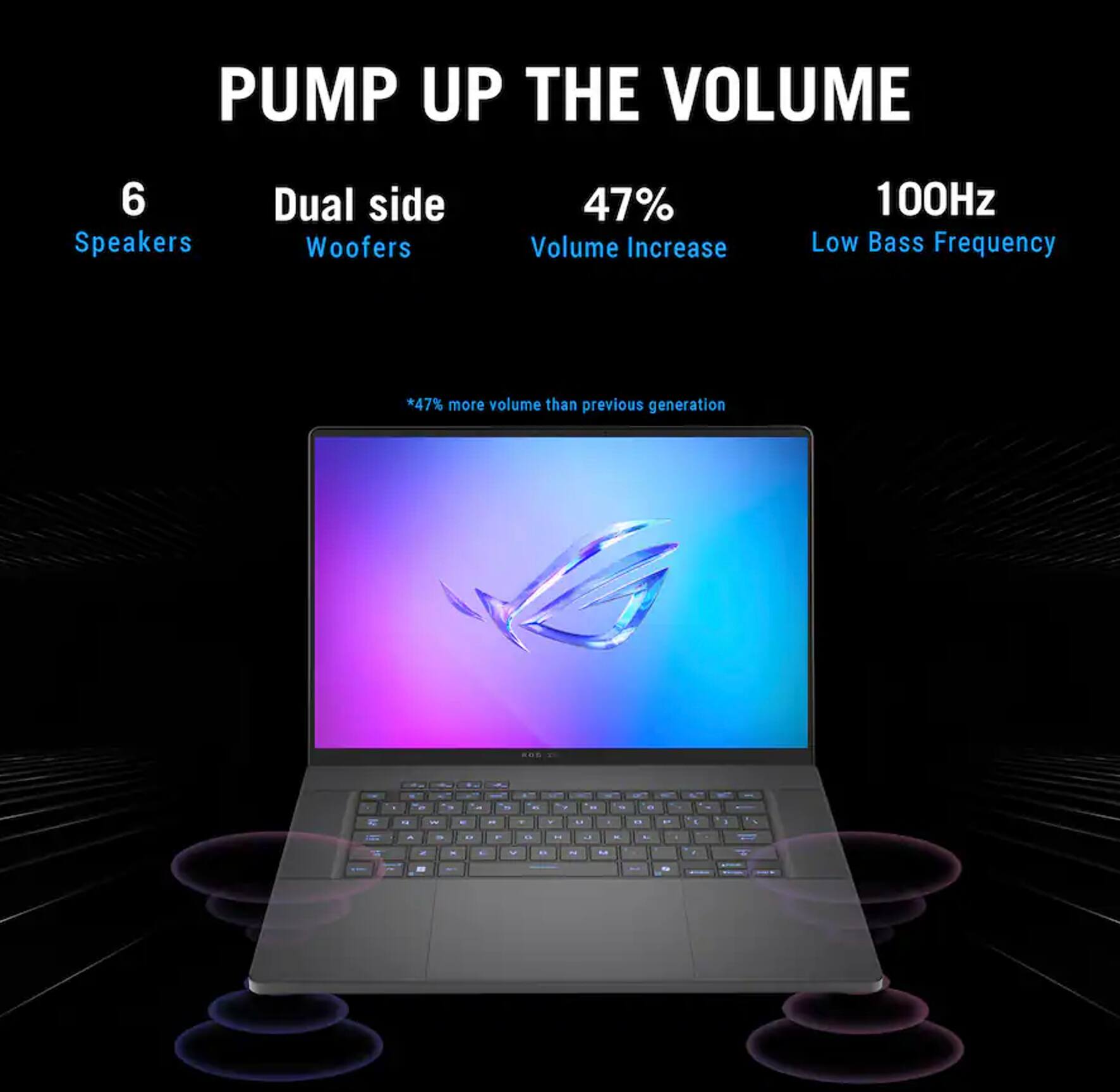 PUMP UP THE VOLUME

6 Speakers
Dual side Woofers
47% Volume Increase
100Hz Low Bass Frequency

*47% more volume than previous generation