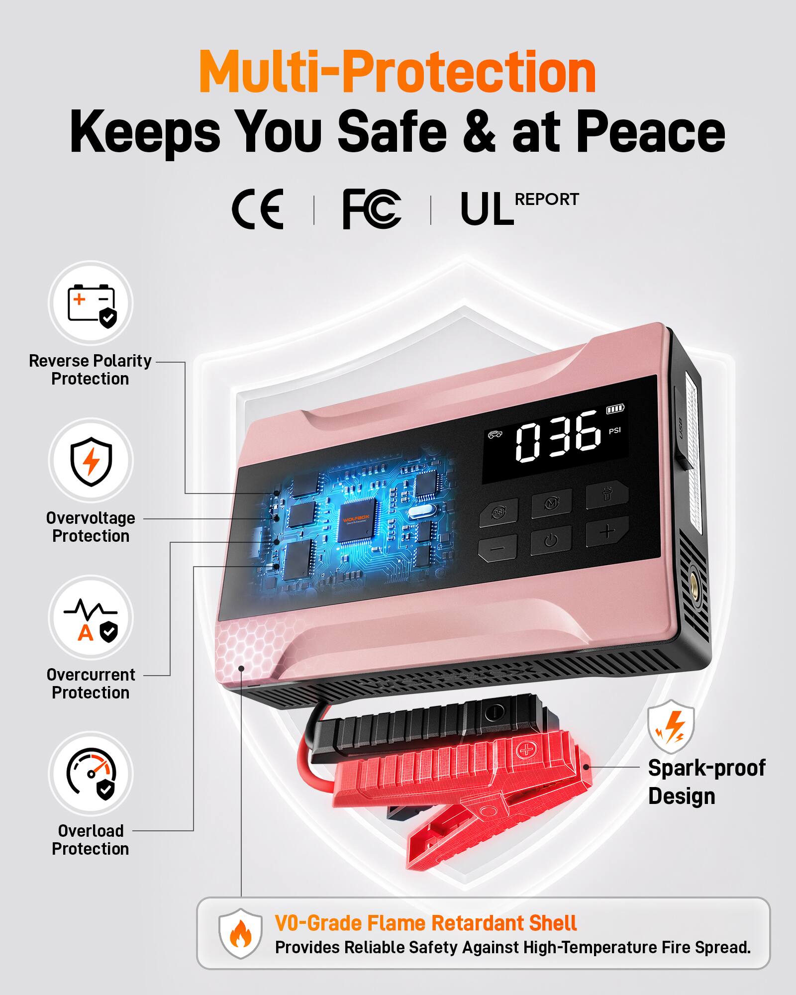 Multi-Protection Keeps You Safe & at Peace

REPORT CE | FC | UL

- Reverse Polarity Protection
- Overvoltage Protection
- Overcurrent Protection
- Overload Protection
- Spark-proof Design
- VO-Grade Flame Retardant Shell

Provides Reliable Safety Against High-Temperature Fire Spread.