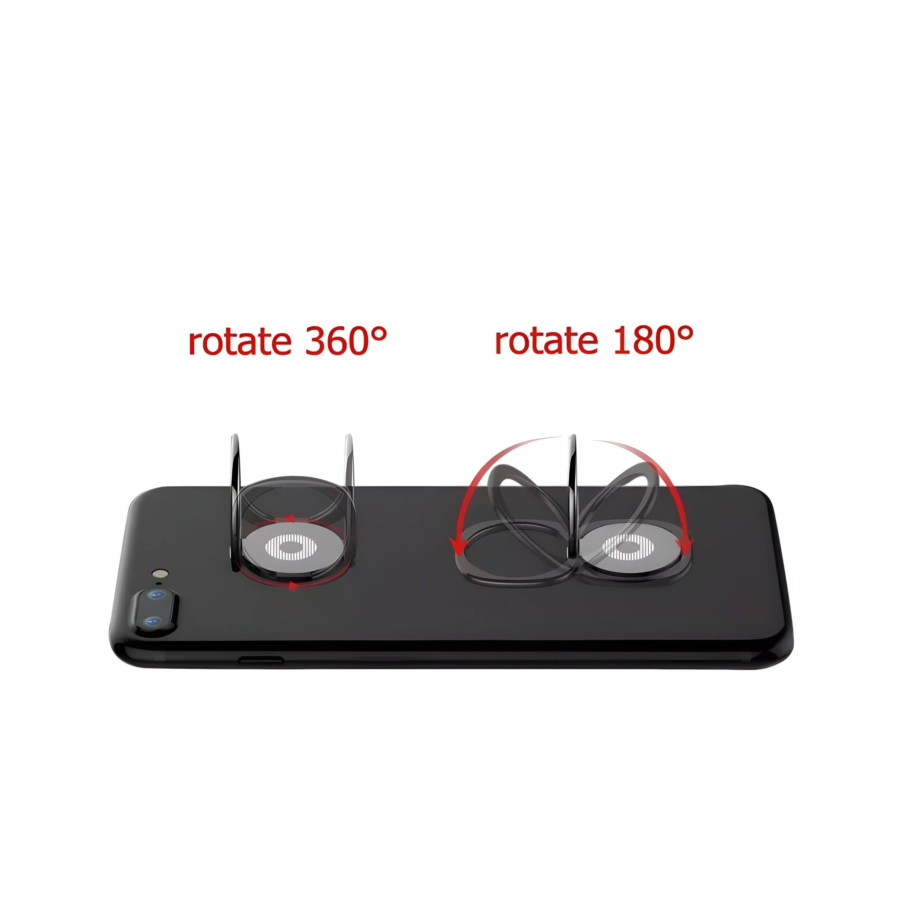 rotate 360°, rotate 180°