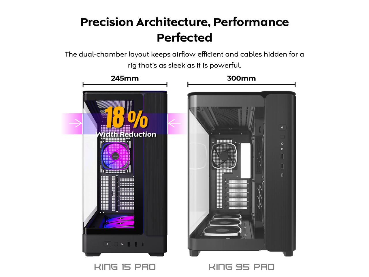 Precision Architecture, Performance Perfected

The dual-chamber layout keeps airflow efficient and cables hidden for a rig that's as sleek as it is powerful.

245mm 300mm 18% Width Reduction

KING 15 PRO KING 95 PRO