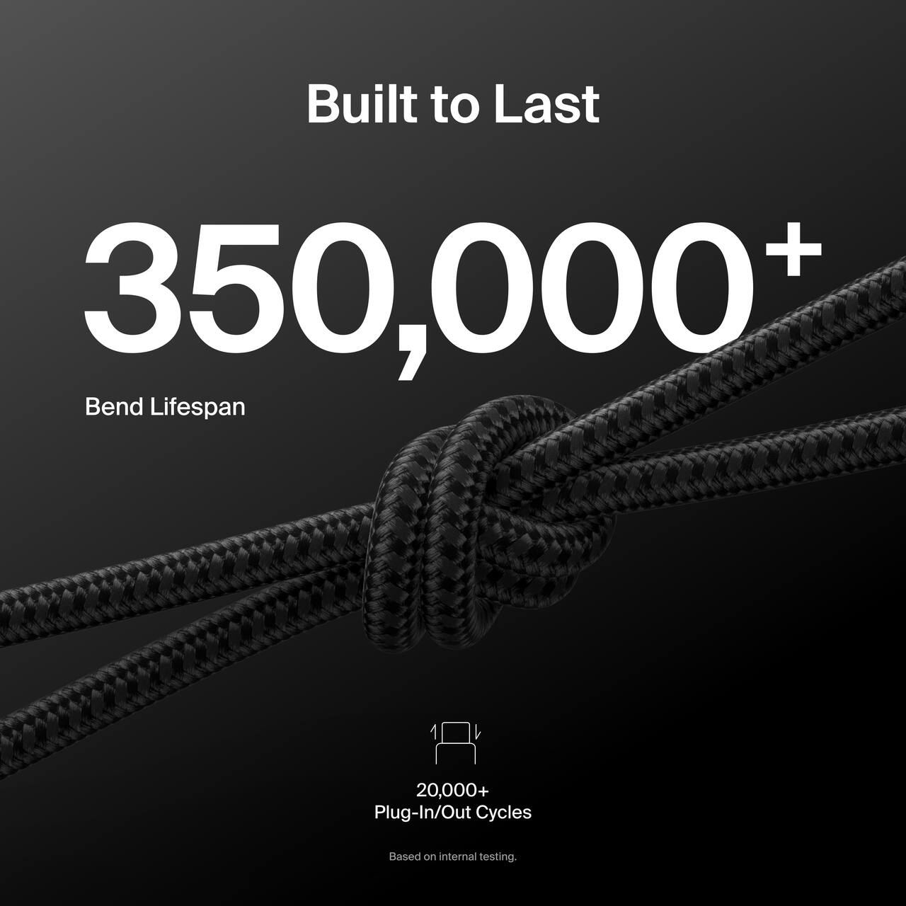 Built to Last

350,000+  
Bend Lifespan

20,000+  
Plug-In/Out Cycles  
Based on internal testing.