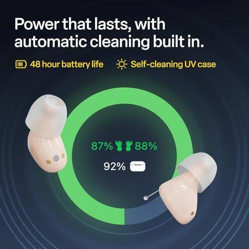 Power that lasts, with automatic cleaning built in.

48 hour battery life

Self-cleaning UV case

87% 88% 92%