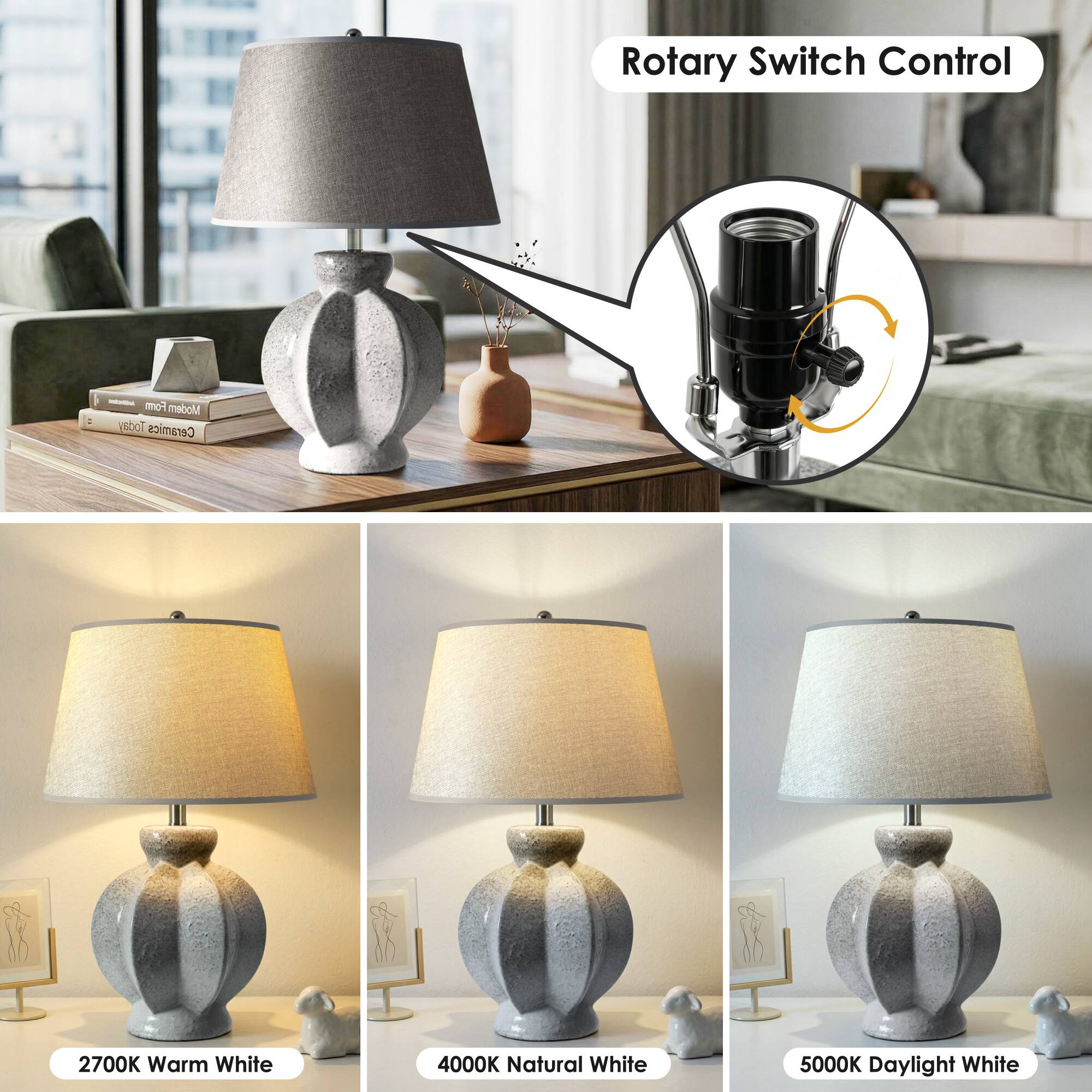 Rotary Switch Control

Form Modem Today Ceramics

2700K Warm White

4000K Natural White

5000K Daylight White