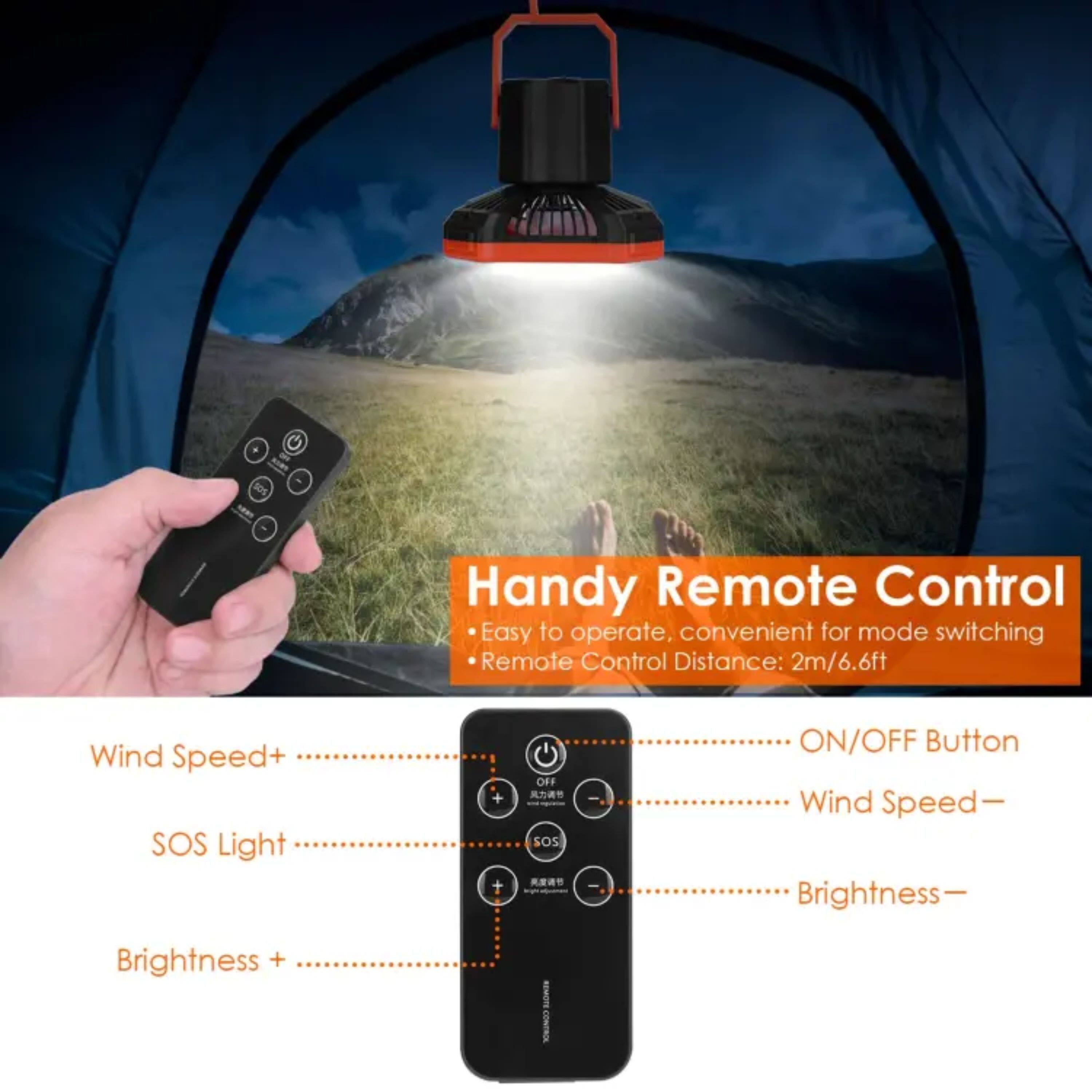 S01 - Handy Remote Control  
Easy to operate, convenient for mode switching  
Remote Control Distance: 2m/6.6ft  

- Wind Speed+  
- SOS Light  
- Brightness +  
- ON/OFF Button  
- Wind Speed-  
- Brightness-  

Handy Remote Control  
- Easy to operate, convenient for mode switching  
- Remote Control Distance: 2m/6.6ft  

- Wind Speed+  
- SOS Light  
- Brightness +  
- ON/OFF Button  
- Wind Speed-  
- Brightness-