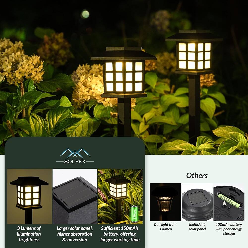 **SOLPEX**

- 3 Lumens of illumination brightness
- Larger solar panel, higher absorption & conversion
- Sufficient 150mAh battery, offering longer working time

**Others**

- Dim light from 1 lumen
- Inefficient solar panel
- 100mAh battery with poor energy storage