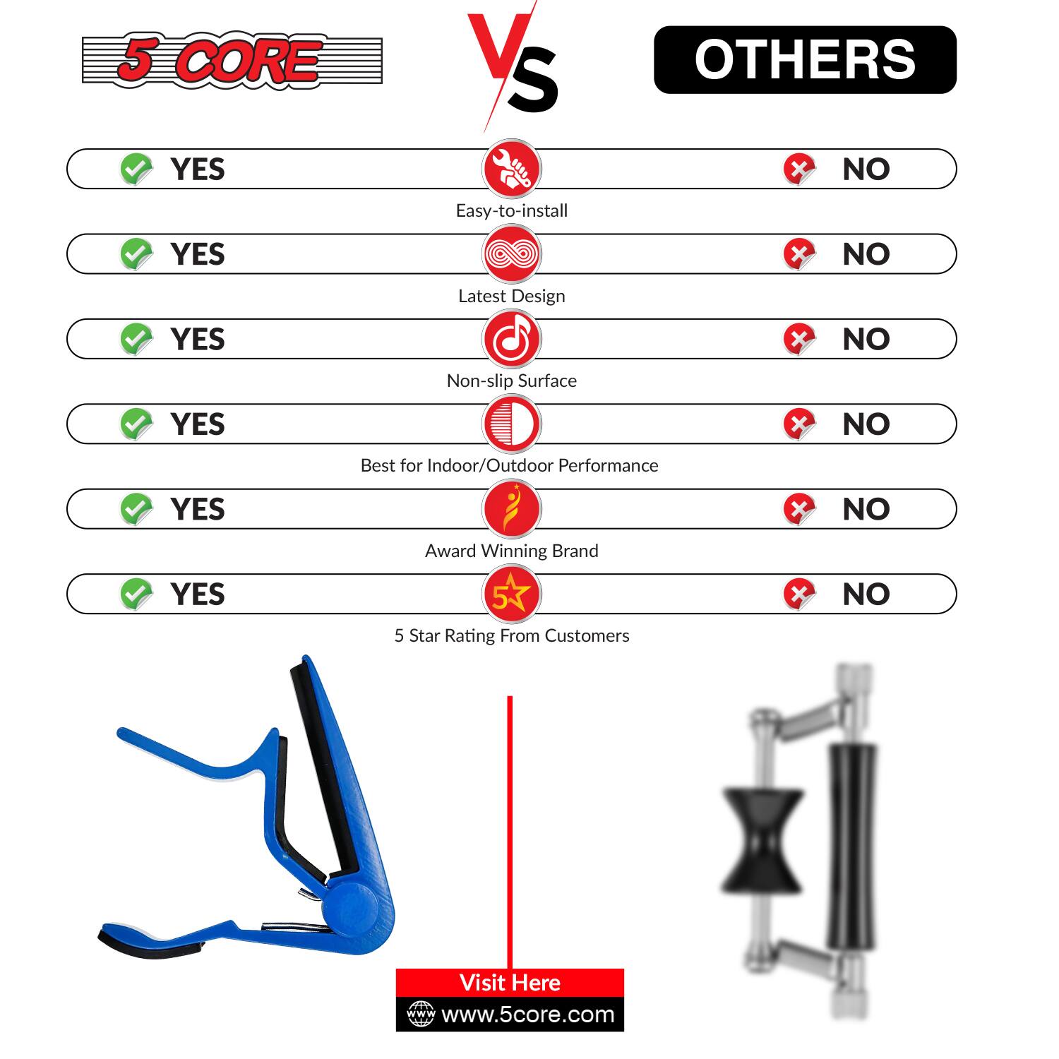 5 CORE VS OTHERS

- Easy-to-install: YES x NO
- Latest Design: YES x NO
- Non-slip Surface: YES x NO
- Best for Indoor/Outdoor Performance: YES x NO
- Award Winning Brand: YES x NO
- 5 Star Rating From Customers: YES x NO

Visit Here
www.5core.com