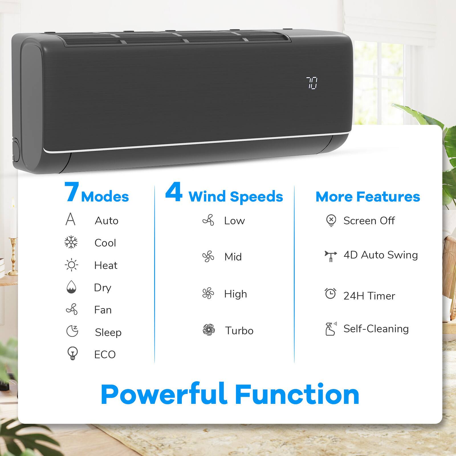 7 Modes: A Auto, Cool, Heat, Dry, Fan, Sleep, ECO
4 Wind Speeds: Low, Mid, High, Turbo
More Features: Screen Off, 4D Auto Swing, 24H Timer, Self-Cleaning
Powerful Function