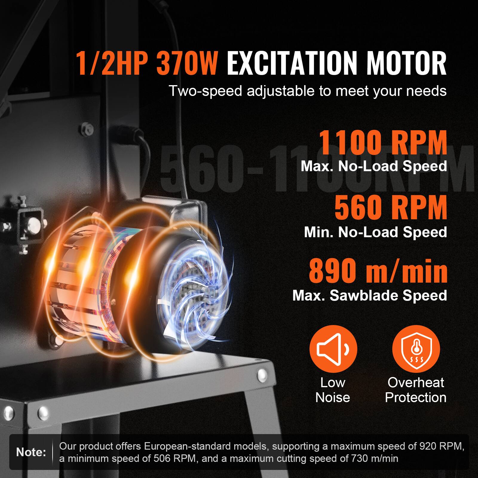 1/2HP 370W EXCITATION MOTOR  
Two-speed adjustable to meet your needs  

1100 RPM  
Max. No-Load Speed  
560 RPM  
Min. No-Load Speed  
890 m/min  
Max. Sawblade Speed  

Low Noise  
Overheat Protection  

Our product offers European-standard models, supporting a maximum speed of 920 RPM, a minimum speed of 506 RPM, and a maximum cutting speed of 730 m/min