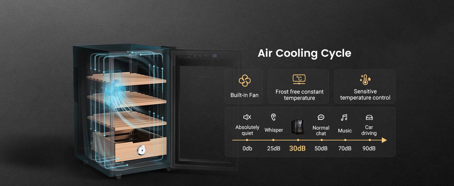 Air Cooling Cycle
- Built-in Fan
- Frost free constant temperature
- Sensitive temperature control
Absolutely Whisper quiet
- Normal
- Music chat
- Car driving
Odb 25dB 30dB 50dB 70dB 90dB