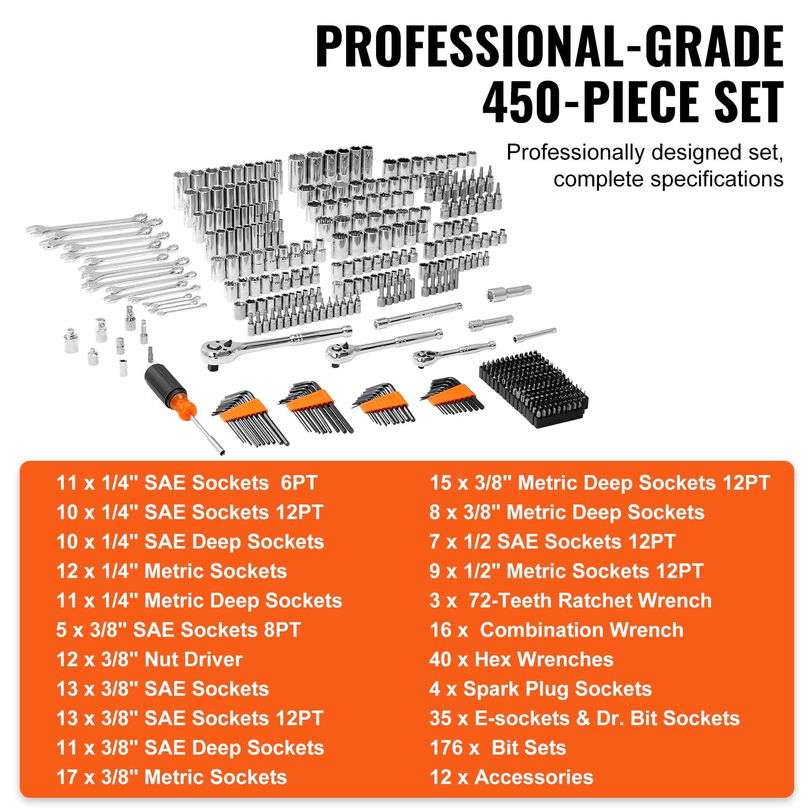 **PROFESSIONAL-GRADE 450-PIECE SET**

Professionally designed set, complete specifications

- 11 x 1/4" SAE Sockets 6PT
- 10 x 1/4" SAE Sockets 12PT
- 10 x 1/4" SAE Deep Sockets
- 12 x 1/4" Metric Sockets
- 11 x 1/4" Metric Deep Sockets
- 5 x 3/8" SAE Sockets 8PT
- 12 x 3/8" Nut Driver
- 13 x 3/8" SAE Sockets
- 13 x 3/8" SAE Sockets 12PT
- 11 x 3/8" SAE Deep Sockets
- 17 x 3/8" Metric Sockets
- 15 x 3/8" Metric Deep Sockets 12PT
- 8 x 3/8" Metric Deep Sockets
- 7 x 1/2" SAE Sockets 12PT
- 