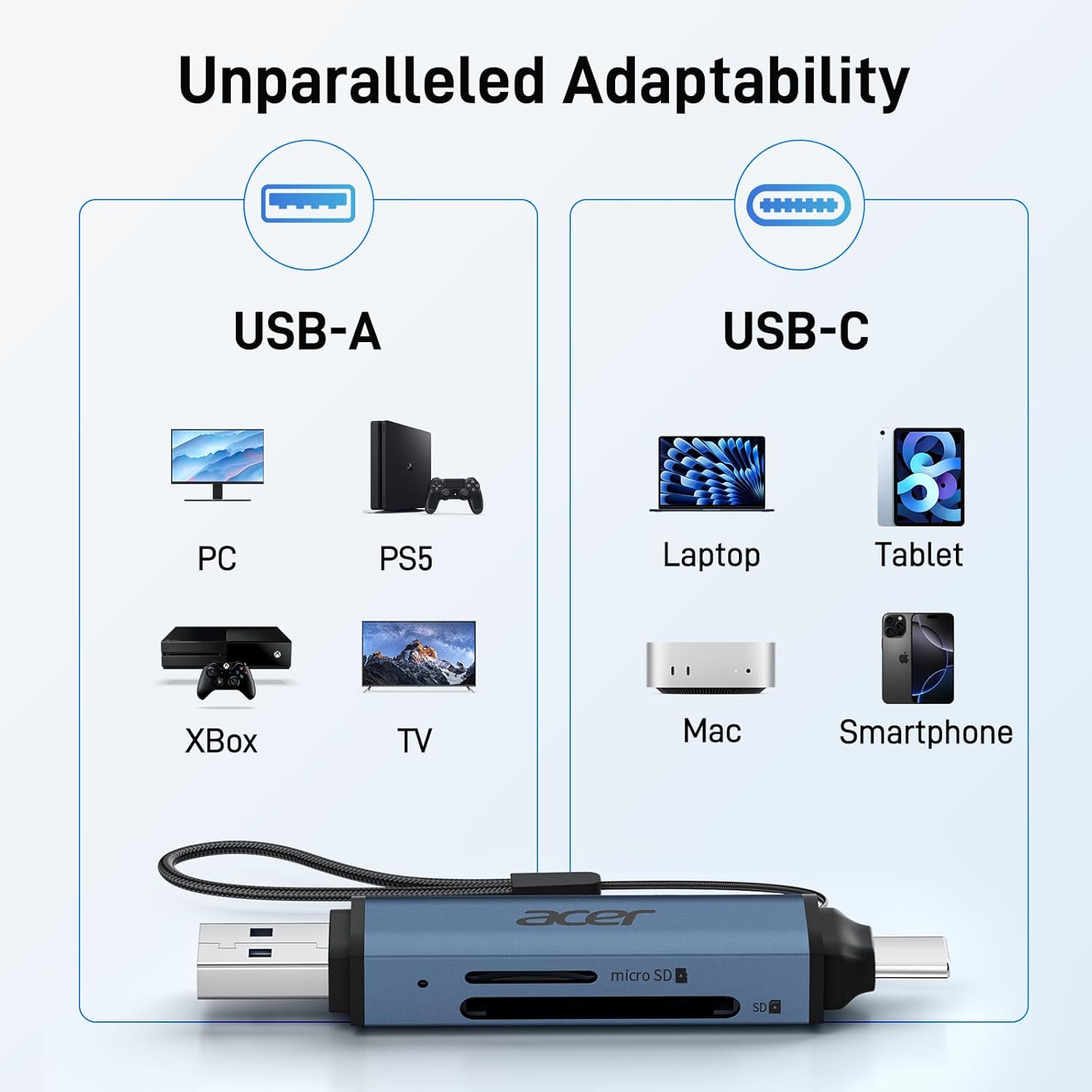 Unparalleled Adaptability

USB-A
- PC
- PS5
- Xbox
- TV

USB-C
- Laptop
- Tablet
- Mac
- Smartphone

Acer
micro SD SD