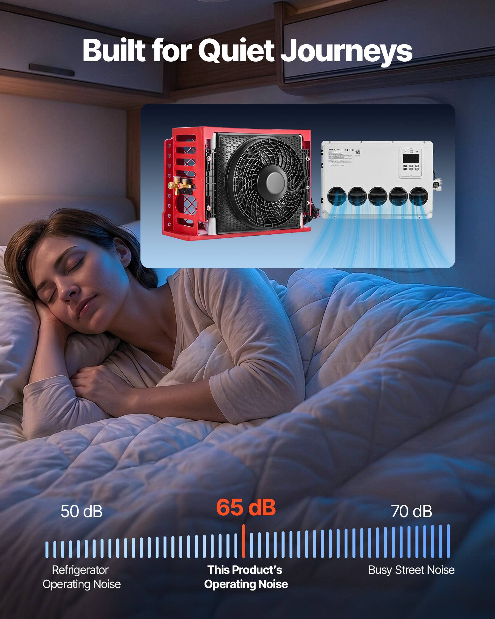 Built for Quiet Journeys

50 dB
Refrigerator Operating Noise

65 dB
This Product's Operating Noise

70 dB
Busy Street Noise