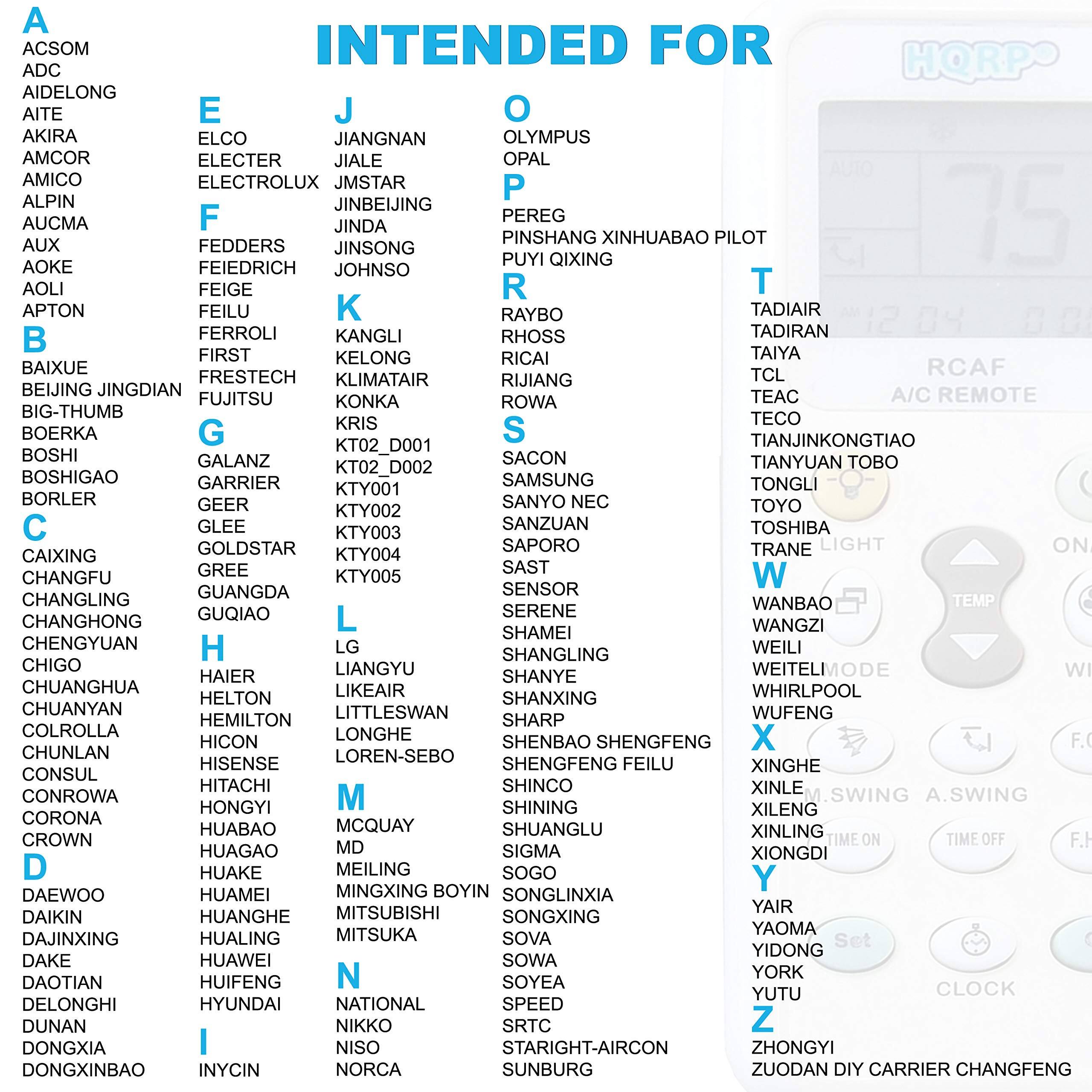 A  
ACCOM  
ADC  
ADELONG  
AKIRA  
AMCOR  
AMICO  
ALPIN  
AUX  
AOLI  
APTON  
AOK  
AON  
BAIXUE  
BEIJING JINGDIAN  
BIG-THUMB  
BOSHI  
BOSHIGAO  
BOERKA  
BOSLER  
C  
CREE  
CAIXING  
CHANGFU  
CHANGHONG  
CHANGQIAO  
CHANGYUAN  
CHIGO  
CHUANGHUA  
CHUANYAN  
CONSUL  
CORONA  
CROWN  
D  
DAEWOO  
DAJINXING  
DAKE  
DAOTIAN  
DELONGHI  
DUNAN  
DONGXIA  
DONGXINBAO  
E  
ELCO  
ELECTER  
ELECTROLUX  
F  
FEDDERS  
FEIGE  
FEILU  
FERRARI  
FREISTECH  
FRESTECH  
G  
GALANZ  
GARRIER  
GEE  
GLEE  
GOLDSTAR  
GREE  
GUANGDA  
GUQIAO  
H  
HAIER  
HELTON  
HEMILTON  
HICON  
HISE