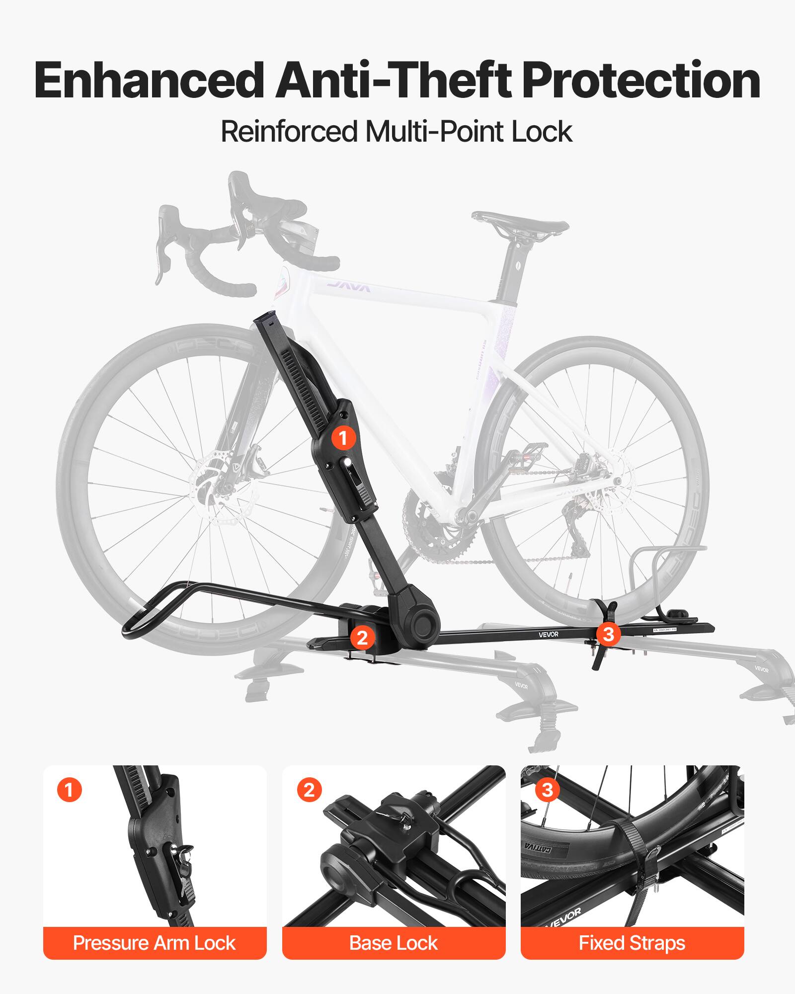 Enhanced Anti-Theft Protection Reinforced Multi-Point Lock AVA 1 2 VEVOR 3  -S 1 2 3 PALD Pressure Arm Lock Base Lock EVOR Fixed Straps