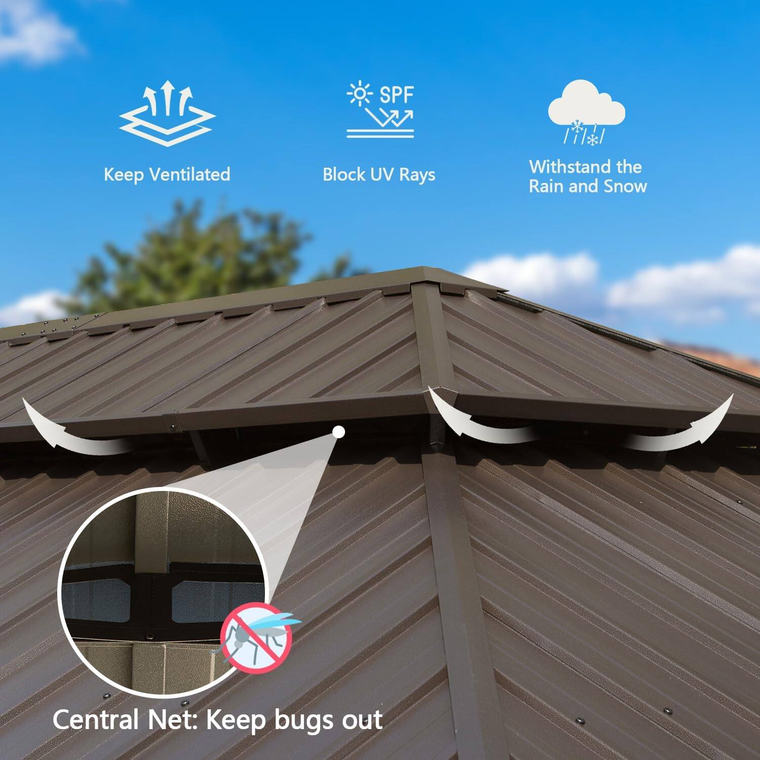 Keep Ventilated  
SPF Block UV Rays  
Withstand the Rain and Snow  
Central Net: Keep bugs out