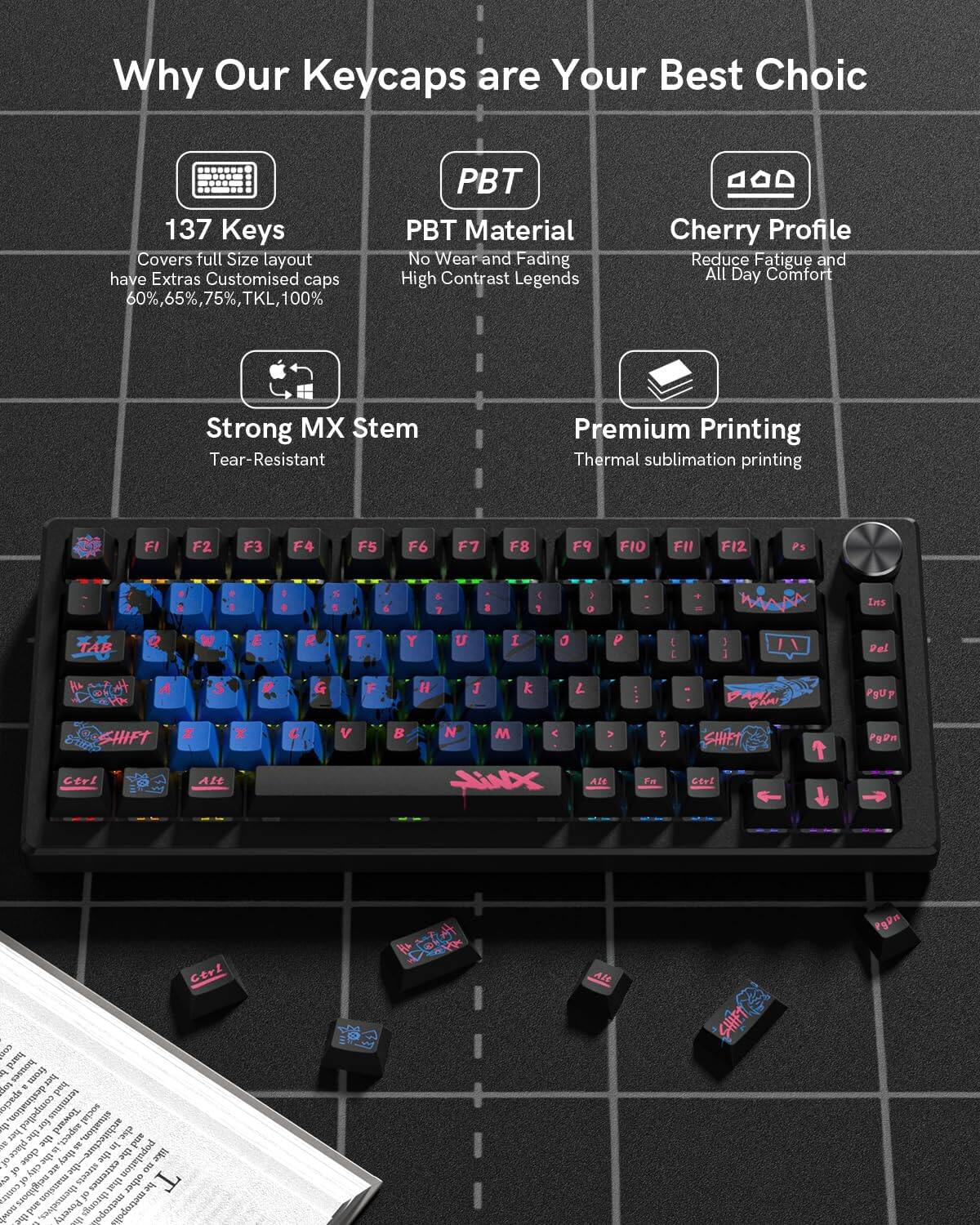 Why Our Keycaps are Your Best Choice

137 Keys
Covers full Size layout have Extras Customised caps 60%, 65%, 75%, TKL, 100%

PBT Material
No Wear and Fading High Contrast Legends

Cherry Profile
Reduce Fatigue and All Day Comfort

Strong MX Stem
Tear-Resistant

Premium Printing
Thermal sublimation printing