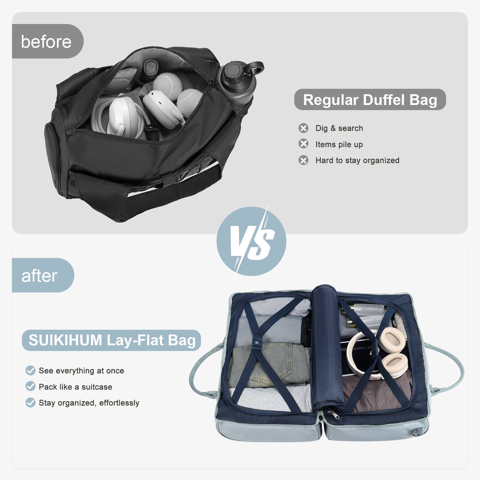 before  
Regular Duffel Bag  
- Dig & search  
- Items pile up  
- Hard to stay organized  

VS  

after  
SUIKIHUM Lay-Flat Bag  
- See everything at once  
- Pack like a suitcase  
- Stay organized, effortlessly