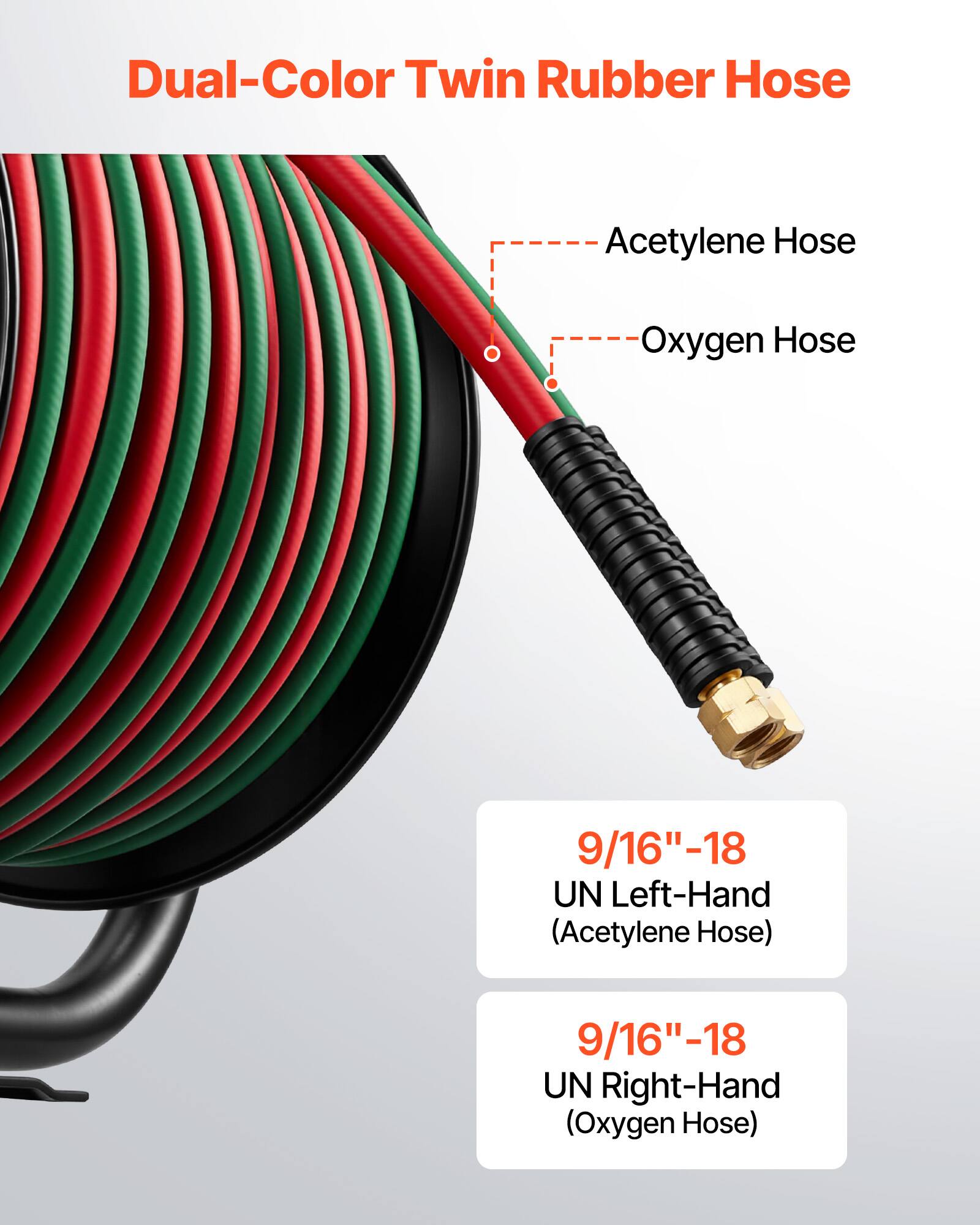 Dual-Color Twin Rubber Hose

Acetylene Hose
9/16"-18 UN Left-Hand

Oxygen Hose
9/16"-18 UN Right-Hand