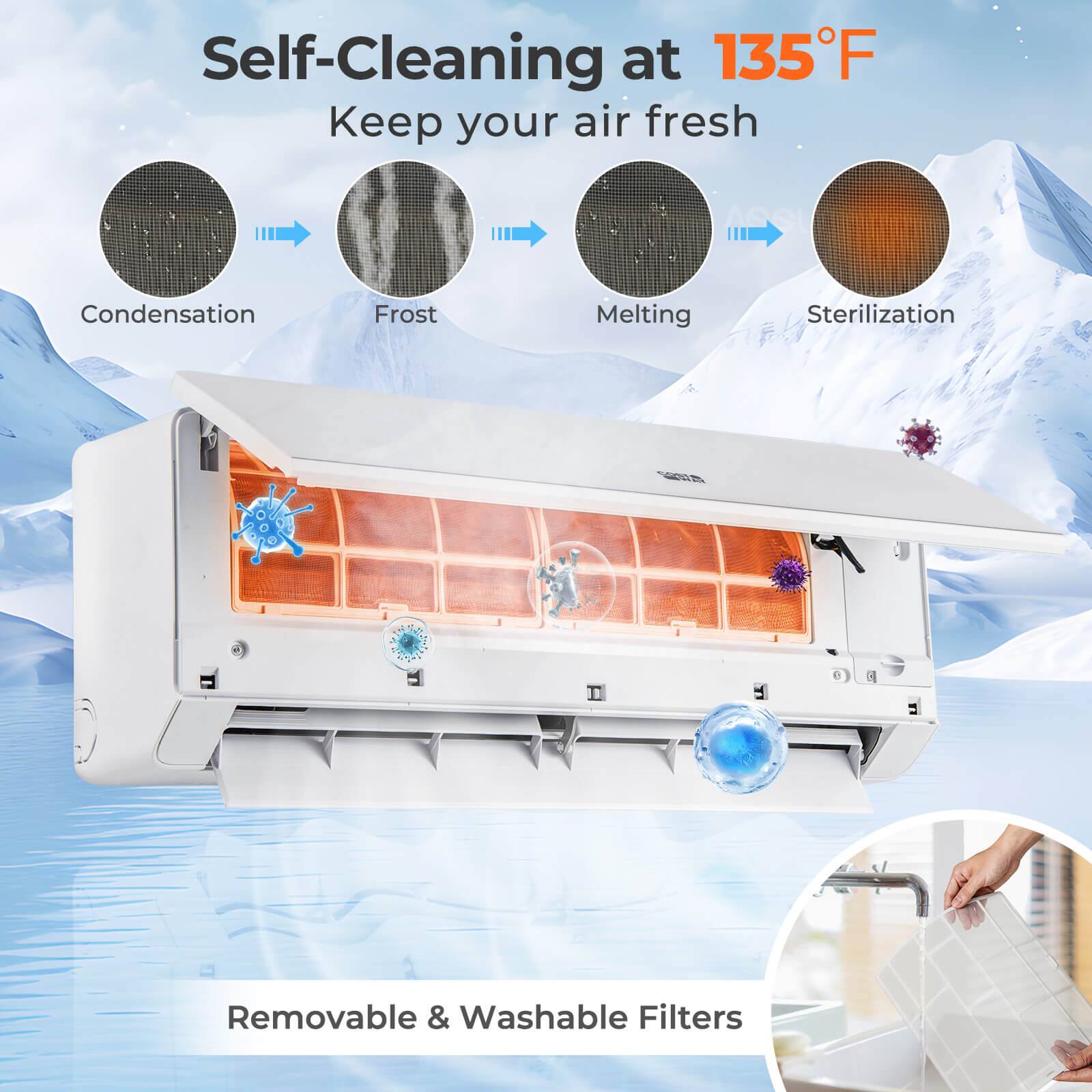 Self-Cleaning at 135F Keep your air fresh

Condensation
Frost
Melting
Sterilization

Removable & Washable Filters