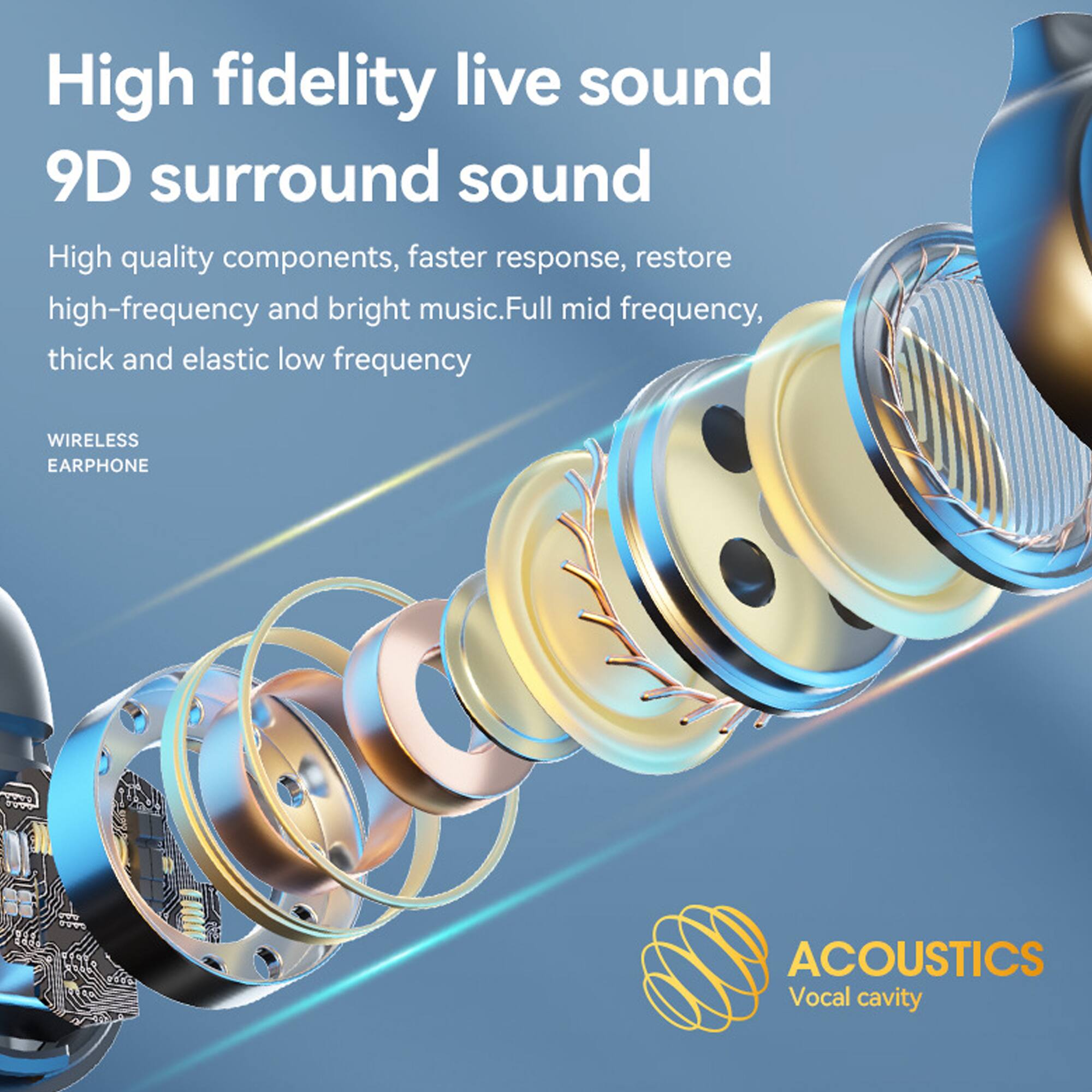High fidelity live sound  
9D surround sound  

High quality components, faster response, restore high-frequency and bright music. Full mid frequency, thick and elastic low frequency  

WIRELESS EARPHONE  

ACOUSTICS  
Vocal cavity