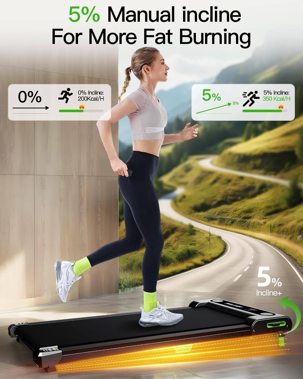 5% Manual incline For More Fat Burning

0% Incline: 200 Kcal/H

5% Incline: 350 Kcal/H

5% Incline+