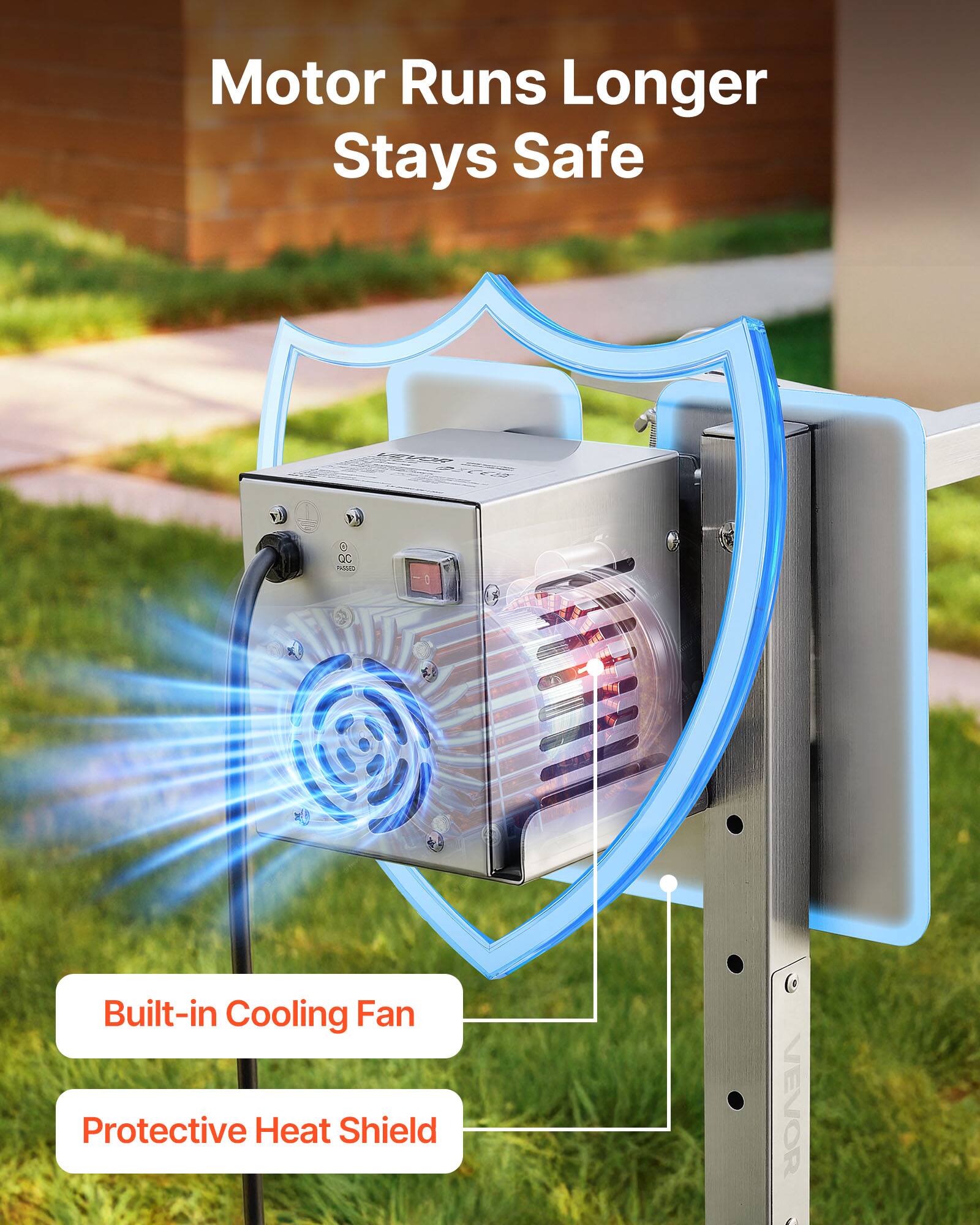 Motor Runs Longer Stays Safe

Built-in Cooling Fan

Protective Heat Shield