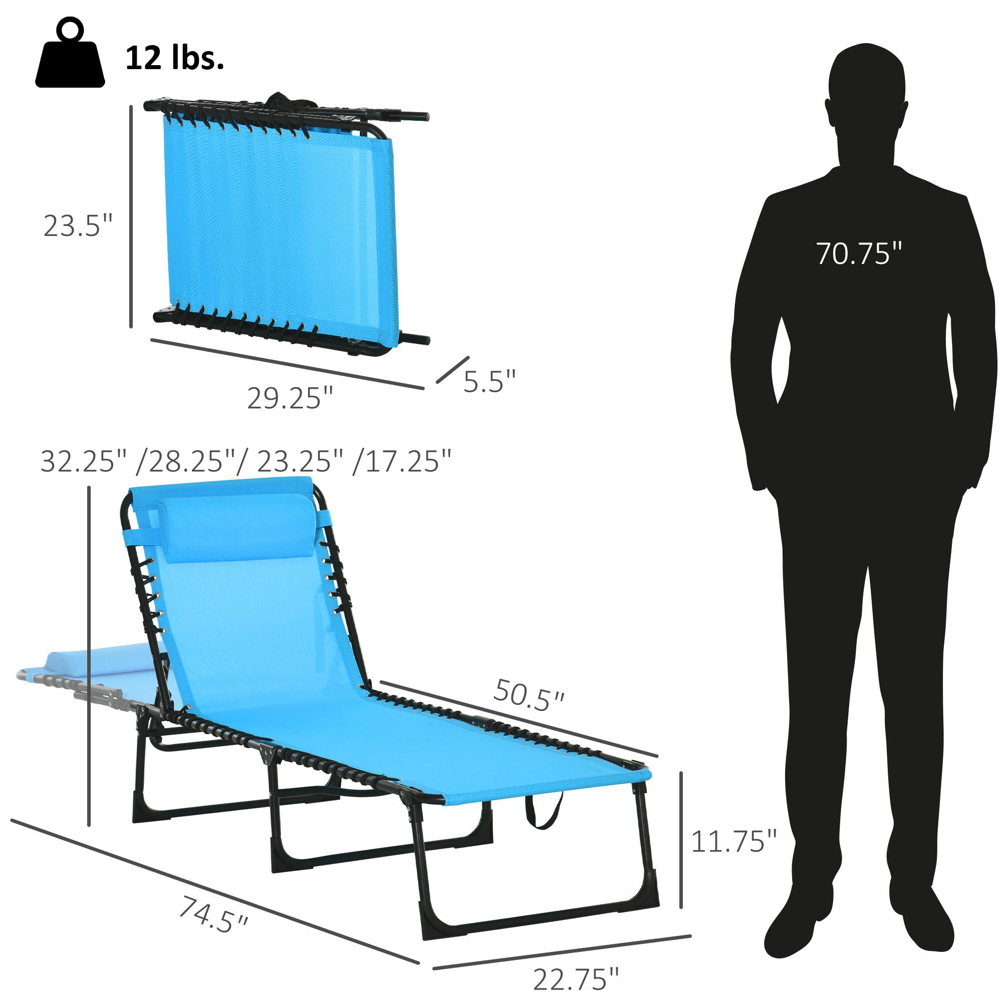 12 lbs., 23.5", 70.75", 29.25", 5.5", 32.25" /28.25"/23.25" /17.25", 50.5", 11.75", 74.5", 22.75"
