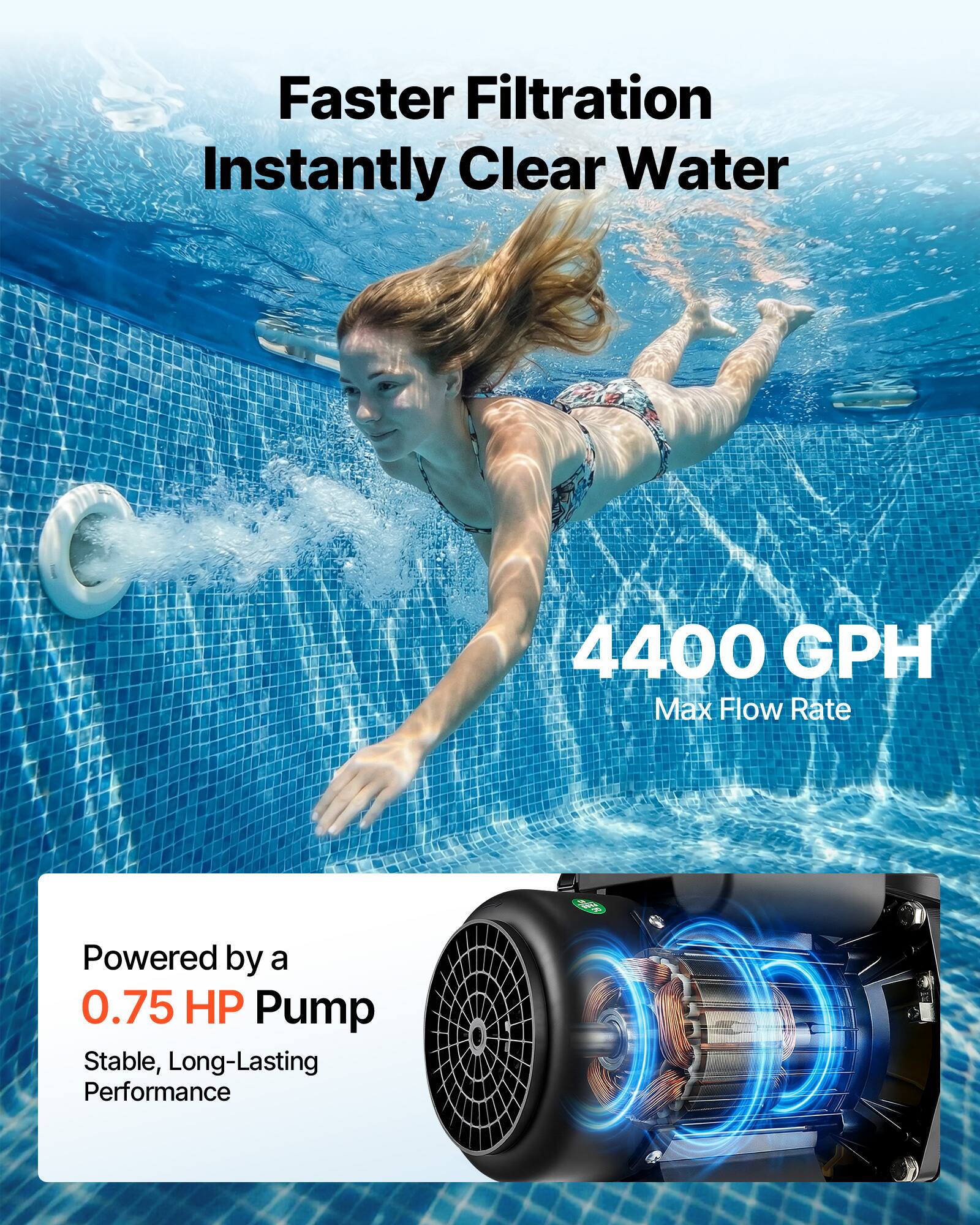 Faster Filtration  
Instantly Clear Water  

4400 GPH  
Max Flow Rate  

Powered by a  
0.75 HP Pump  
Stable, Long-Lasting Performance