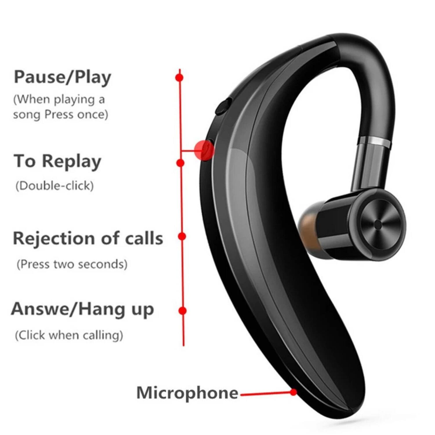 Pause/Play (When playing a song Press once)  
To Replay (Double-click)  
Rejection of calls (Press two seconds)  
Answe/Hang up (Click when calling)  
Microphone