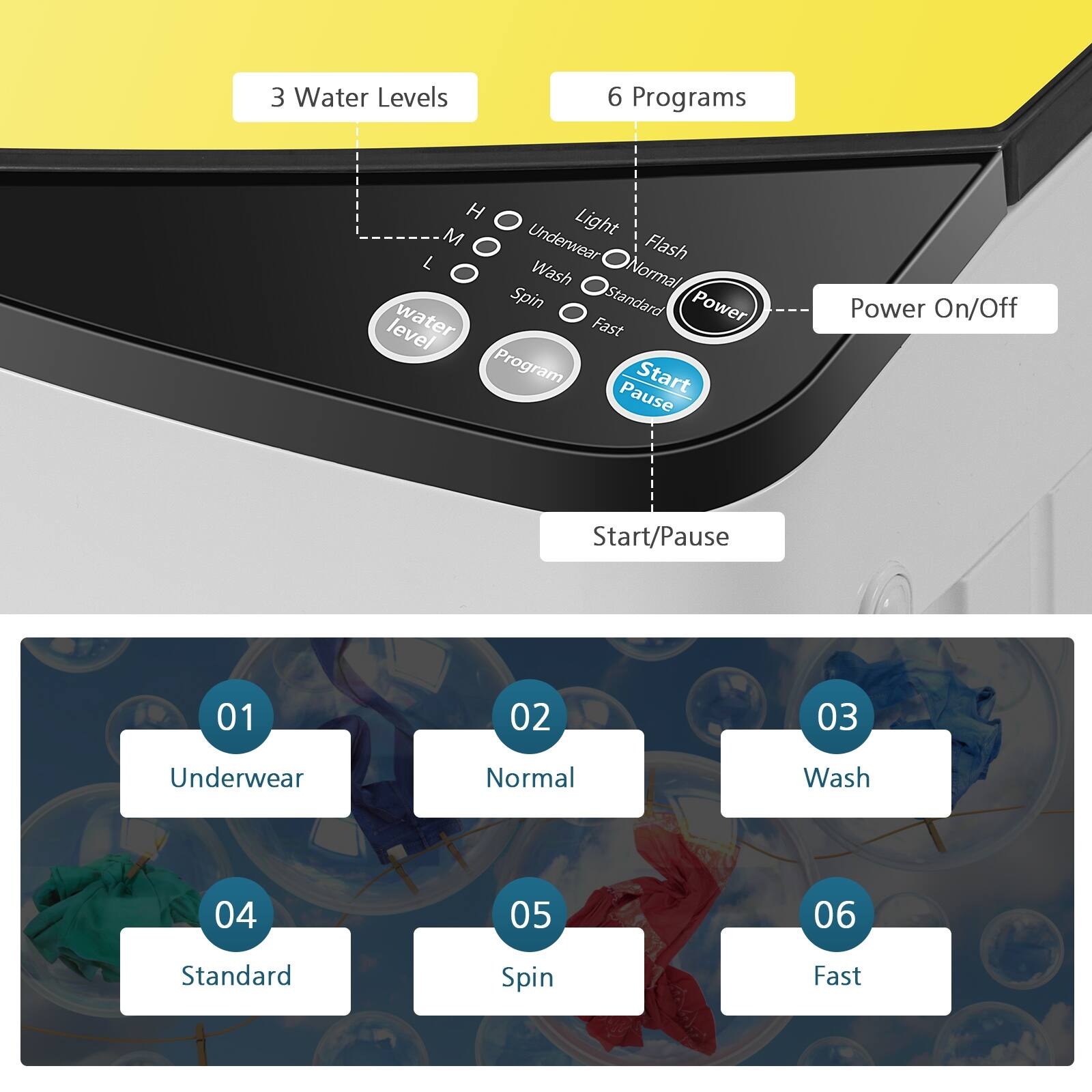 3 Water Levels, 6 Programs, H, M, Light, L, Underwear, Flash, Wash, Normal, Spin, Standard, Power level, water, Fast, Program, Start, Pause, Power On/Off, Start/Pause, 01, 02, 03, 04, 05, 06, Underwear, Normal, Wash, Standard, Spin, Fast