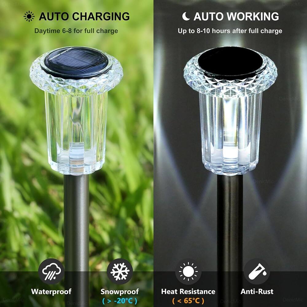 AUTO CHARGING  
Daytime 6-8 for full charge  

AUTO WORKING  
Up to 8-10 hours after full charge  

Waterproof  
Snowproof (> -20°C)  

Heat Resistance (< 65°C)  
Anti-Rust