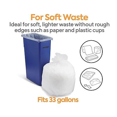 For Soft Waste  
Ideal for soft, lighter waste without rough edges such as paper and plastic cups  
Fits 33 gallons