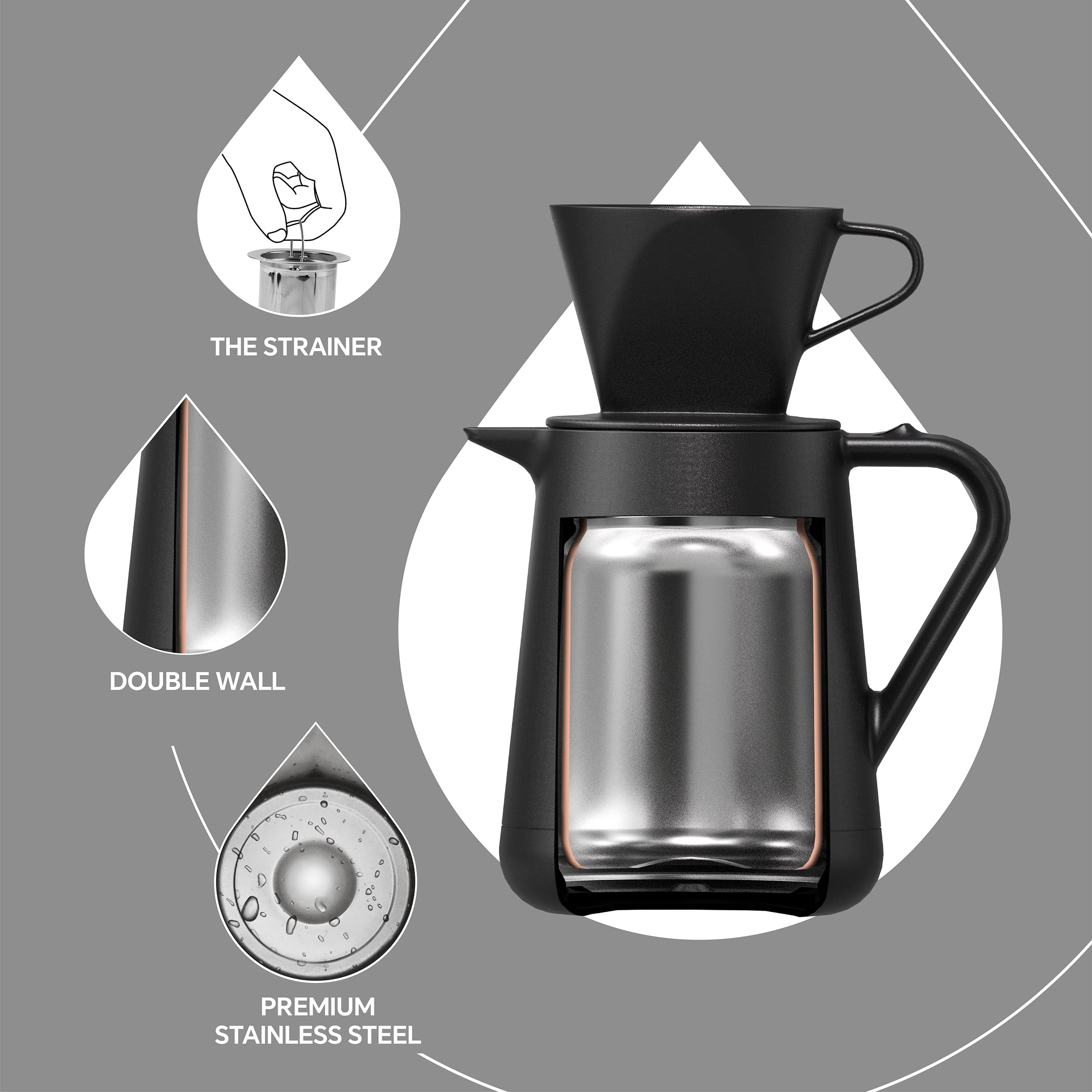 Dapper Styles Insulated Pour Over Coffee Maker Set Stainless Steel Pot ...
