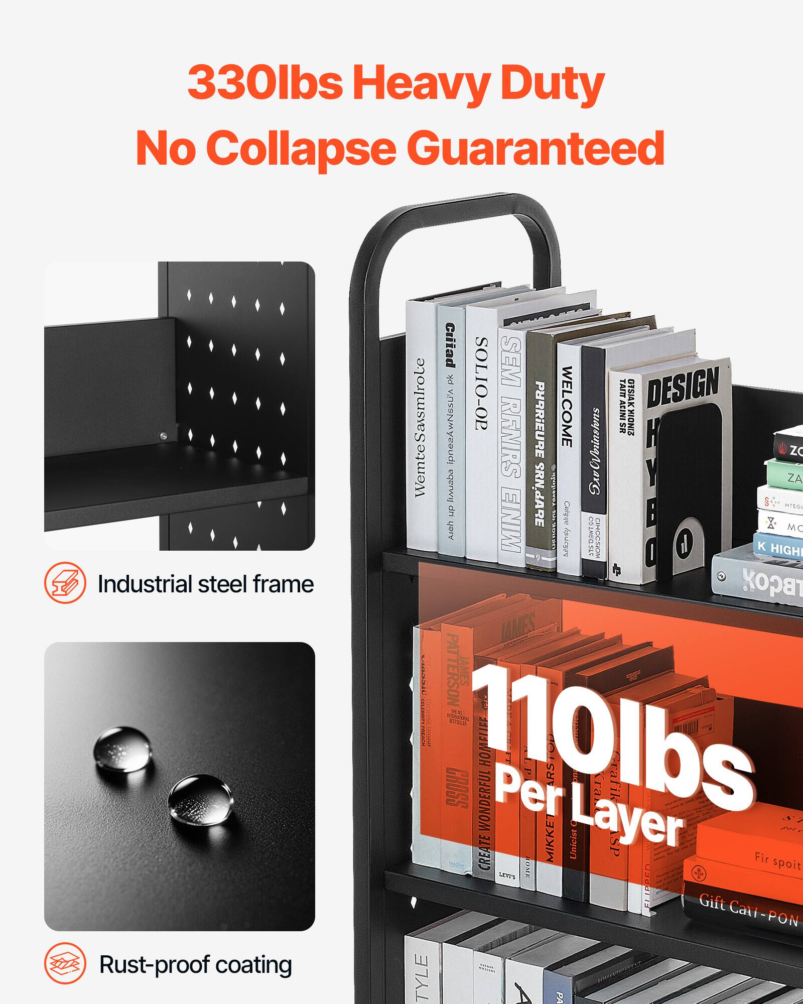 330lbs Heavy Duty No Collapse Guaranteed

Industrial steel frame

Rust-proof coating

110lbs Per Layer

330lbs Heavy Duty No Collapse Guaranteed