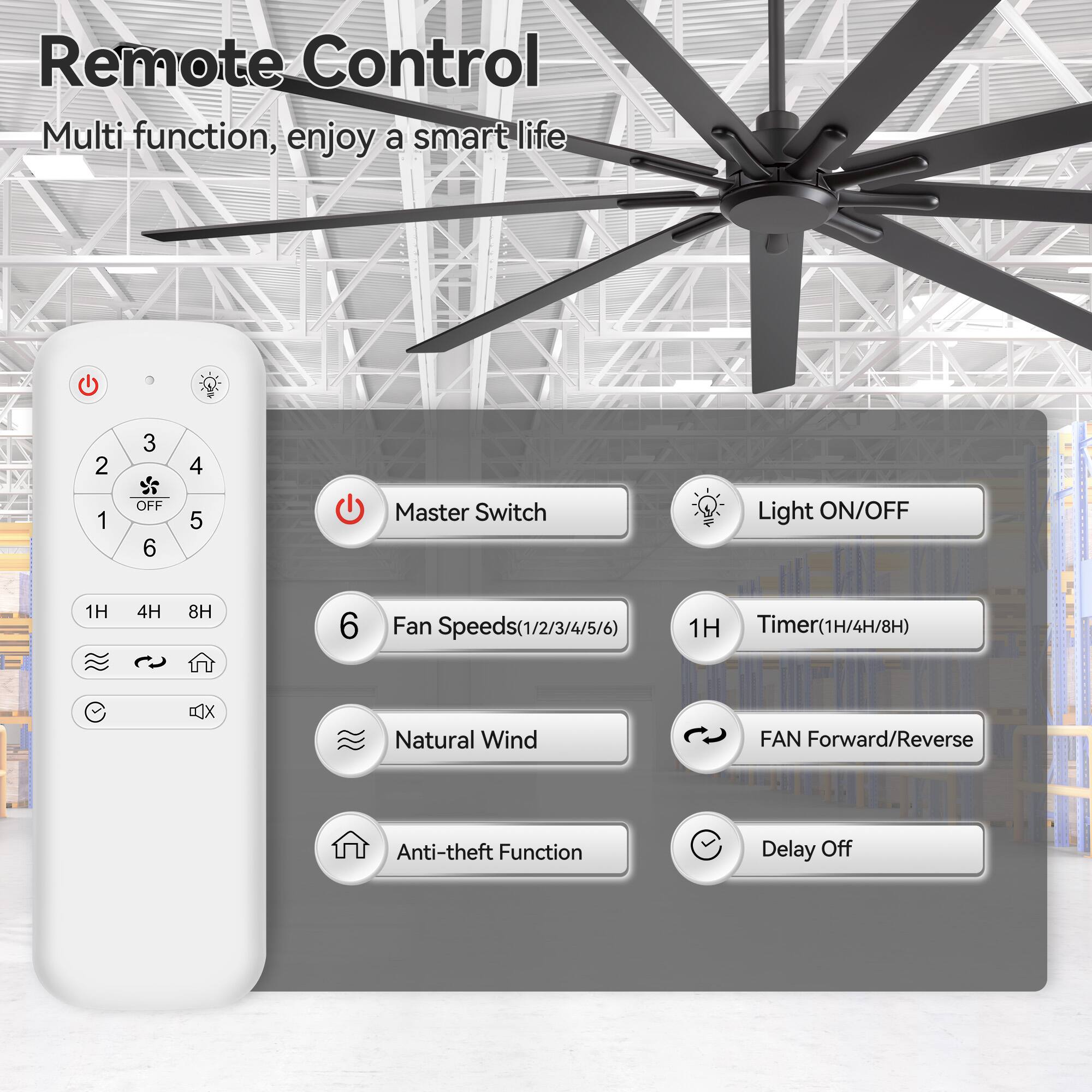 Remote Control  
Multi function, enjoy a smart life  

- Master Switch  
- Light ON/OFF  
- Fan Speeds (1/2/3/4/5/6)  
- Timer (1H/4H/8H)  
- Natural Wind  
- FAN Forward/Reverse  
- Anti-theft Function  
- Delay Off  

1H 4H 8H