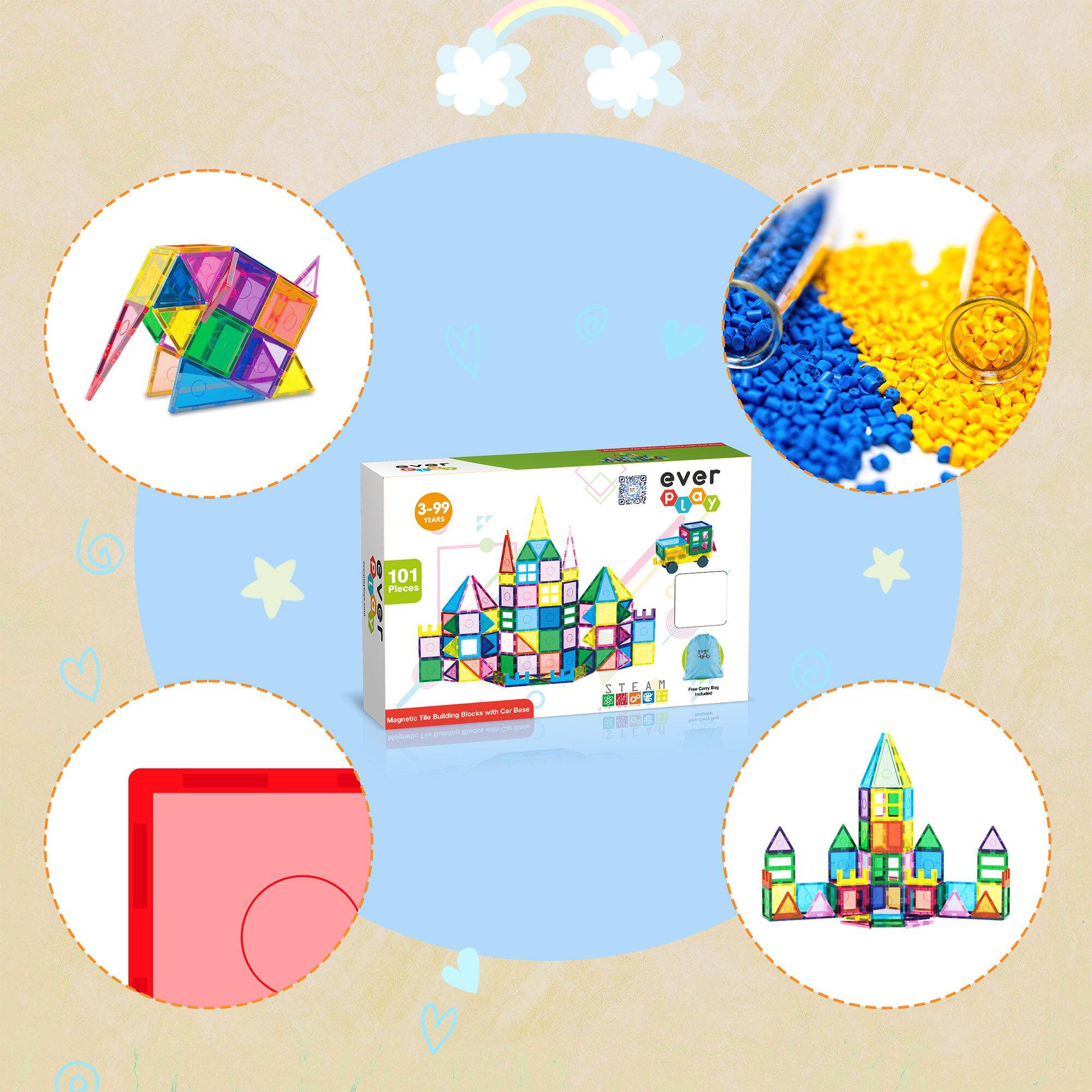 media item thumbnail