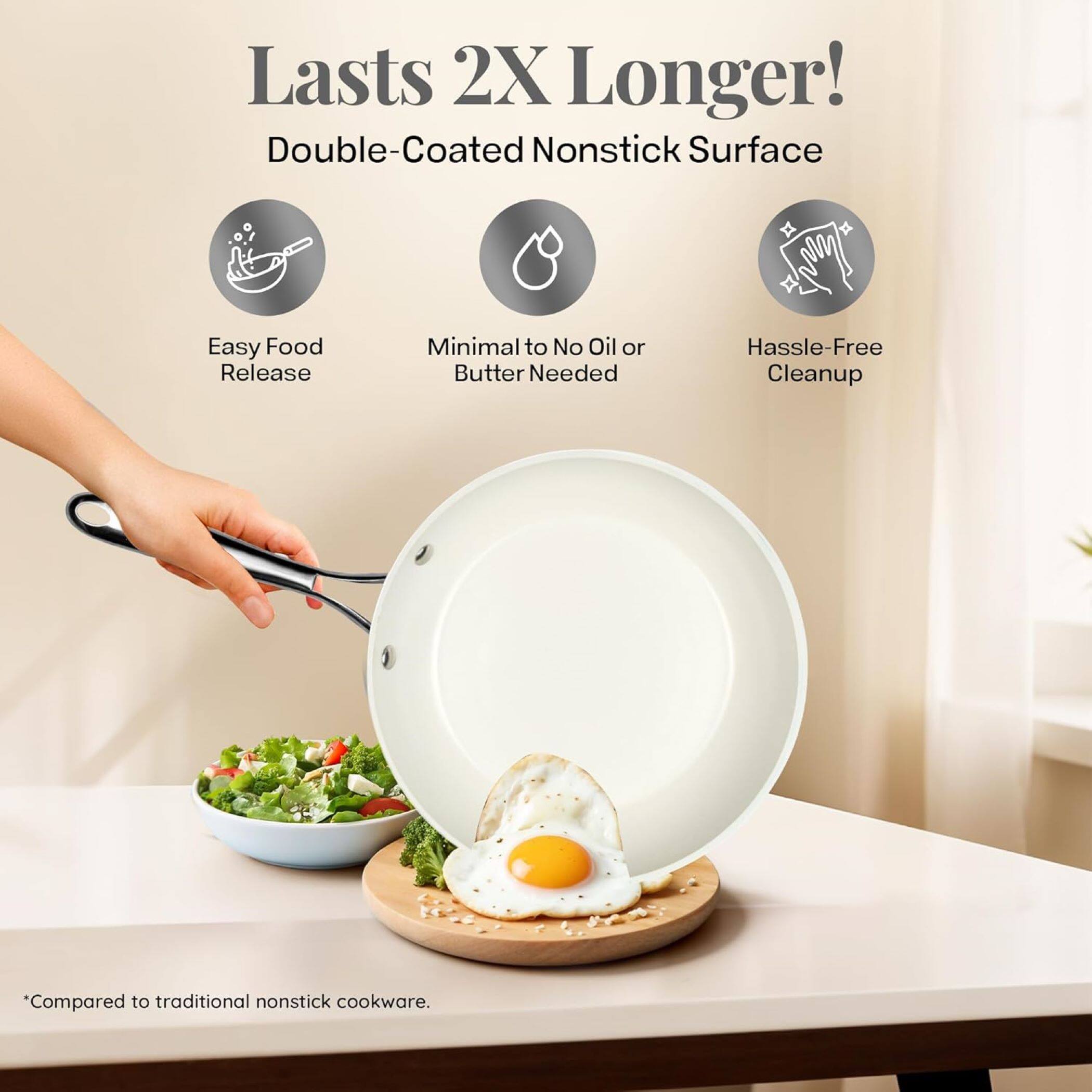 Lasts 2X Longer! Double-Coated Nonstick Surface
Easy Food Release
Minimal to No Oil or Butter Needed
Hassle-Free Cleanup
*Compared to traditional nonstick cookware.
