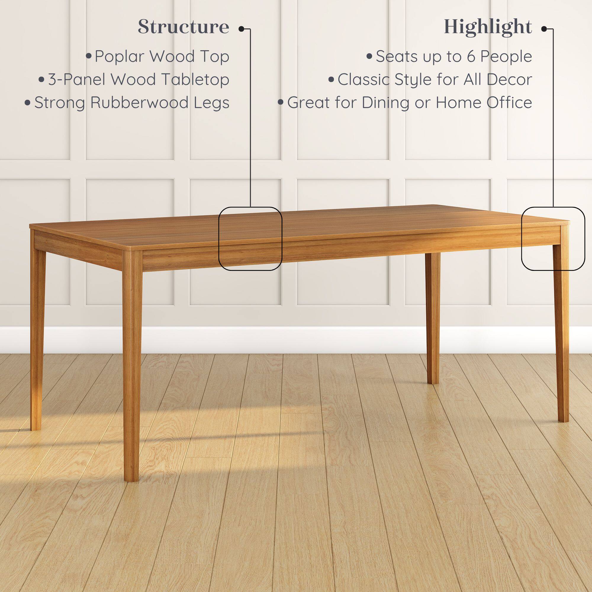 Structure:  
- Poplar Wood Top  
- 3-Panel Wood Tabletop  
- Strong Rubberwood Legs  

Highlight:  
- Seats up to 6 People  
- Classic Style for All Decor  
- Great for Dining or Home Office