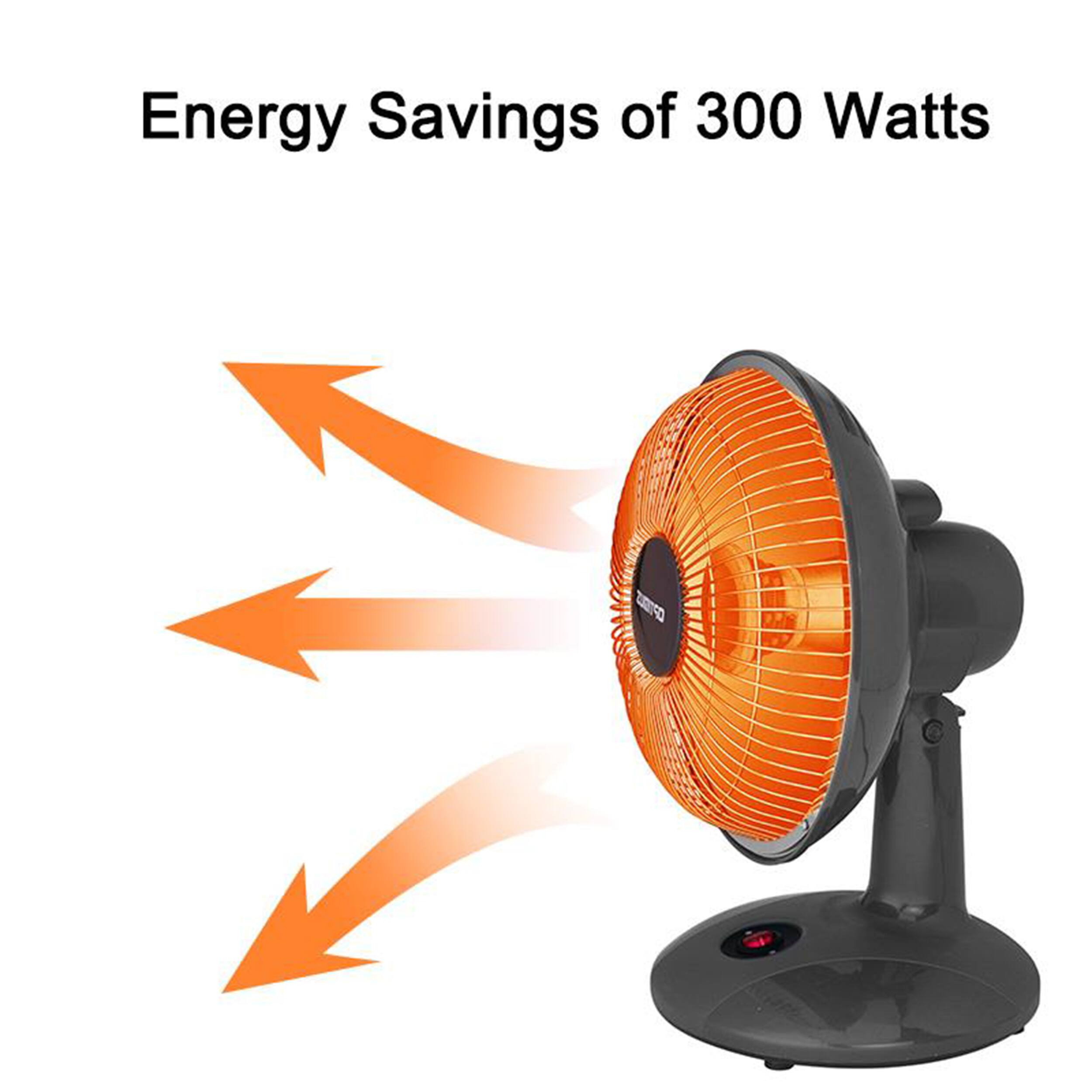 Energy Savings of 300 Watts
