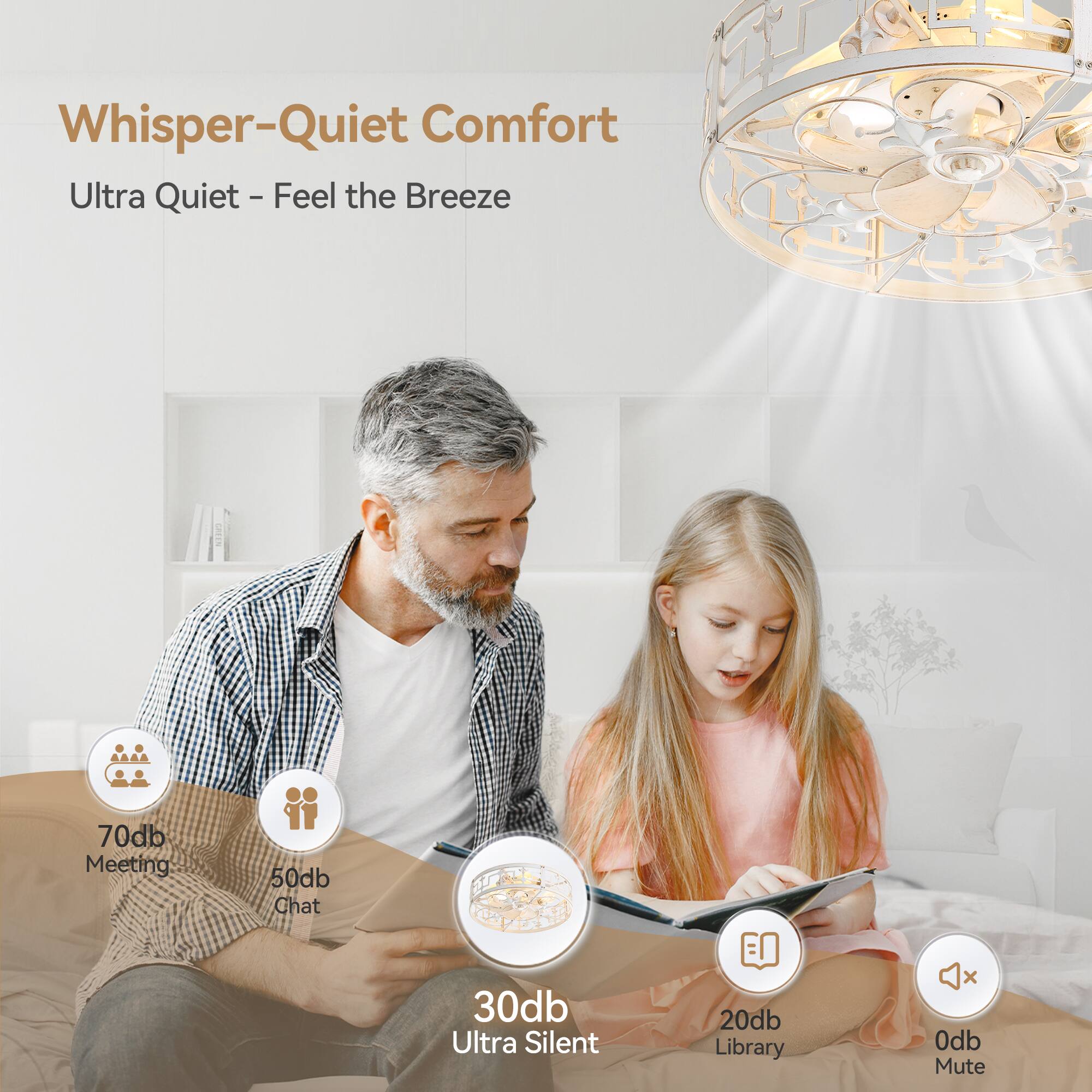 Whisper-Quiet Comfort, Ultra Quiet - Feel the Breeze, 70db Meeting, 50db Chat, 30db Ultra Silent, 20db Library, 0db Mute